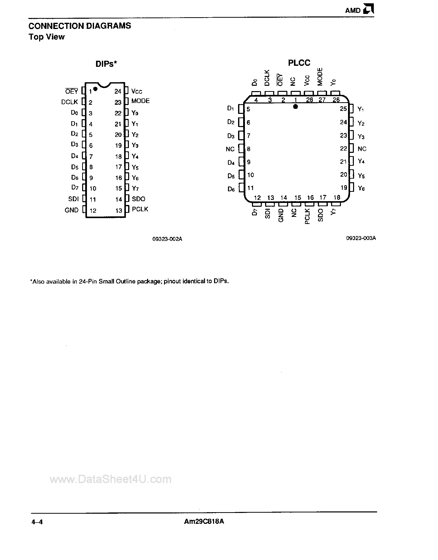 Datasheet AM29C818A - CMOS PIPELINE REGISTER WITH SSR DIAGNOSTICS page 2