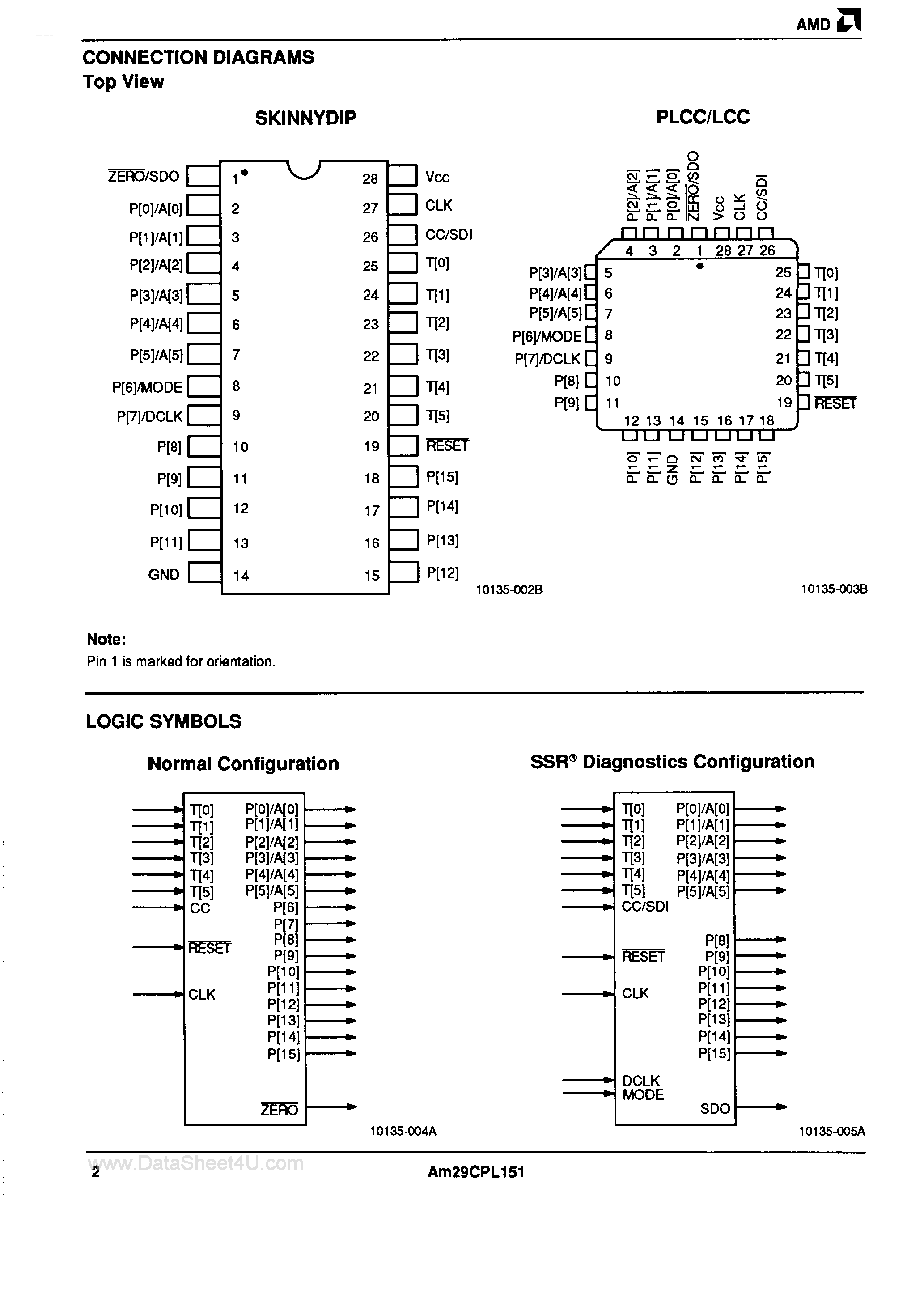 Datasheet AM29CPL151H-25 page 2 Datasheet AM29CPL151H-25 - (AM29CPL151H-25/-33) CMOS 64-Word Field Programmable Controller page 2