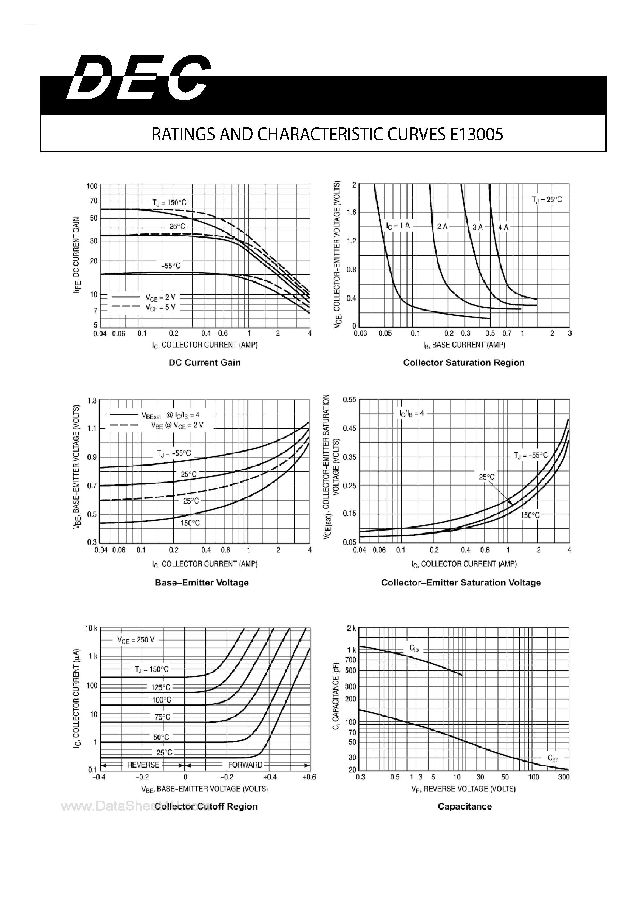 Даташит на микросхему E13005 страница 2 Даташит E13005 - POWER TRANSISTOR страница 2