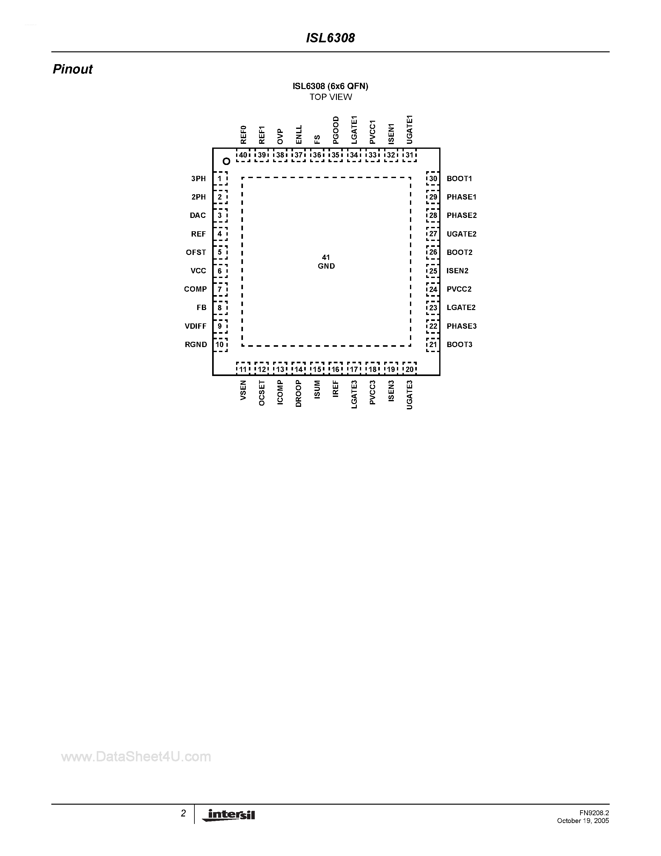 Datasheet ISL6308 - Three-Phase Buck PWM Controller with High Current Integrated MOSFET Drivers page 2