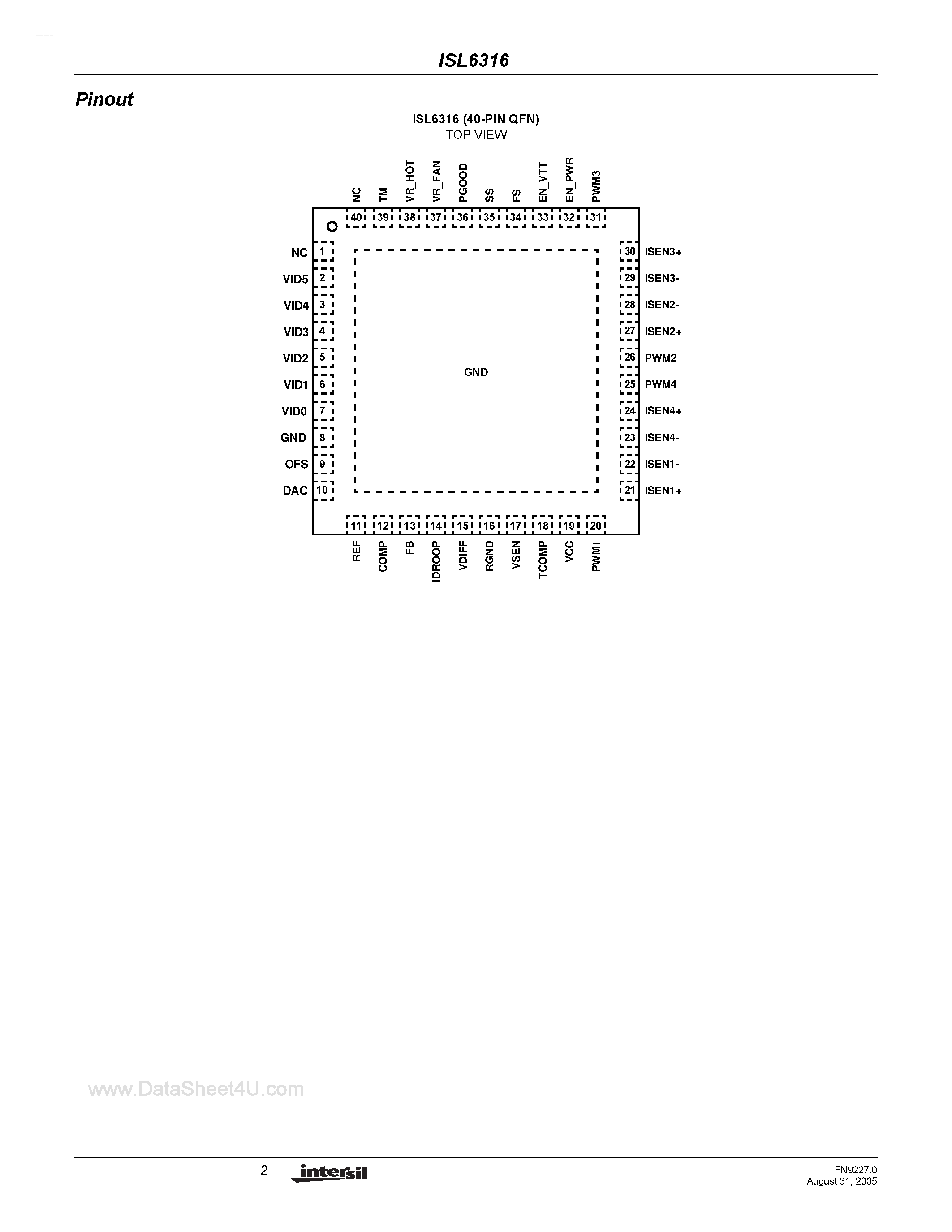Даташит ISL6316 - Enhanced 4-Phase PWM Controller страница 2