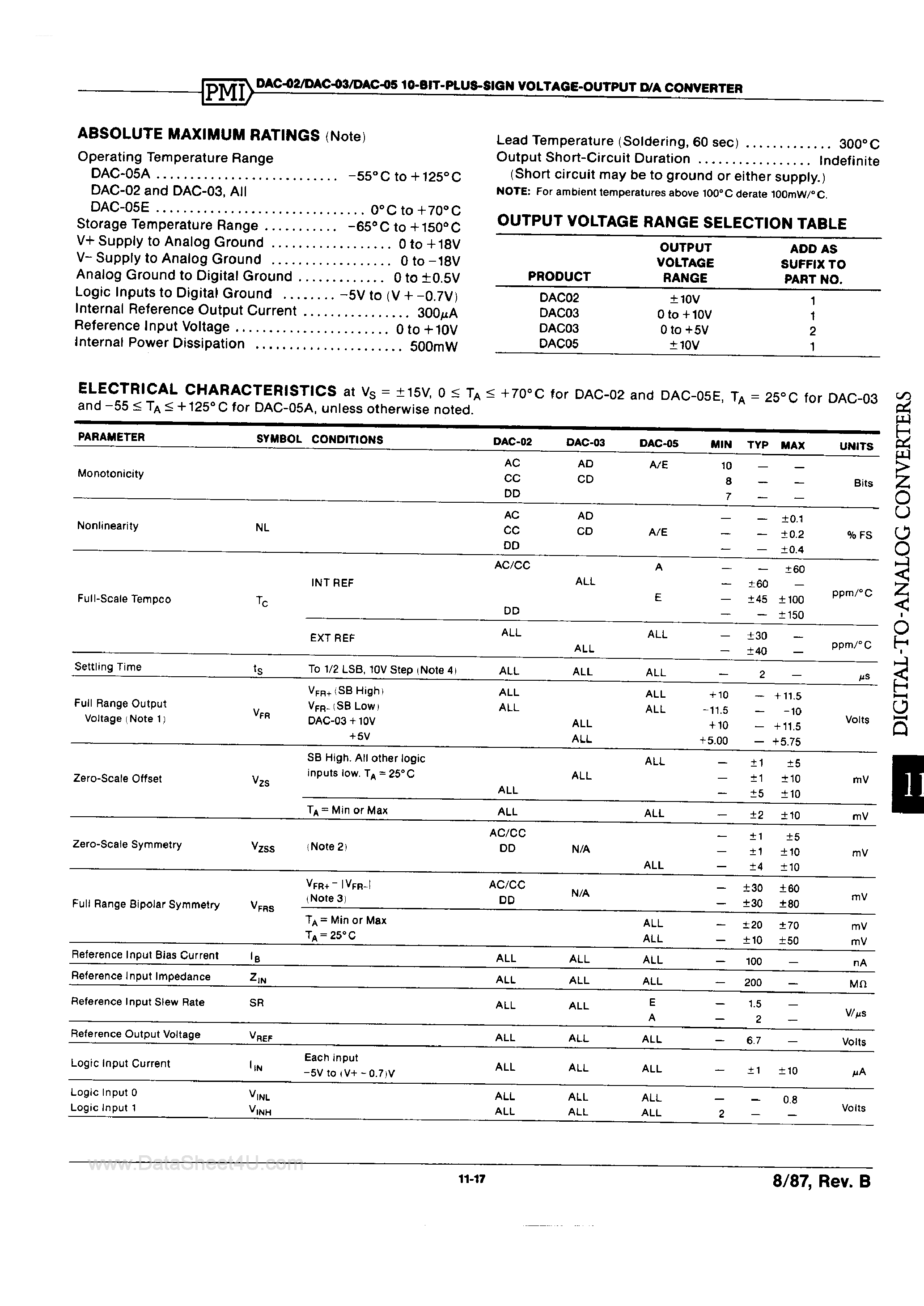 Даташит на микросхему DAC-02 страница 2 Даташит DAC-02 - (DAC-0x) 10-Bit Plus Sign Voltage Output D/A Converters страница 2