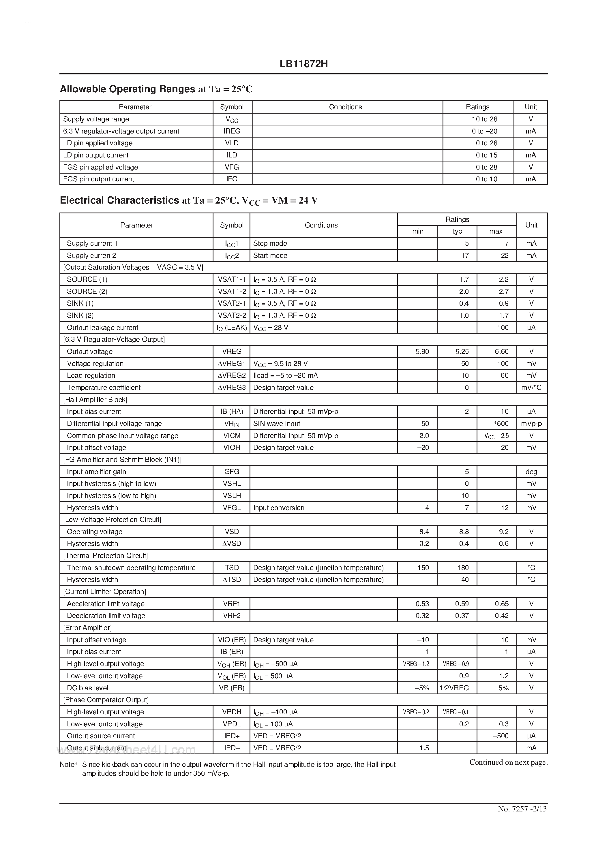 Datasheet LB11872H - 3-Phase Brushless Motor Driver page 2
