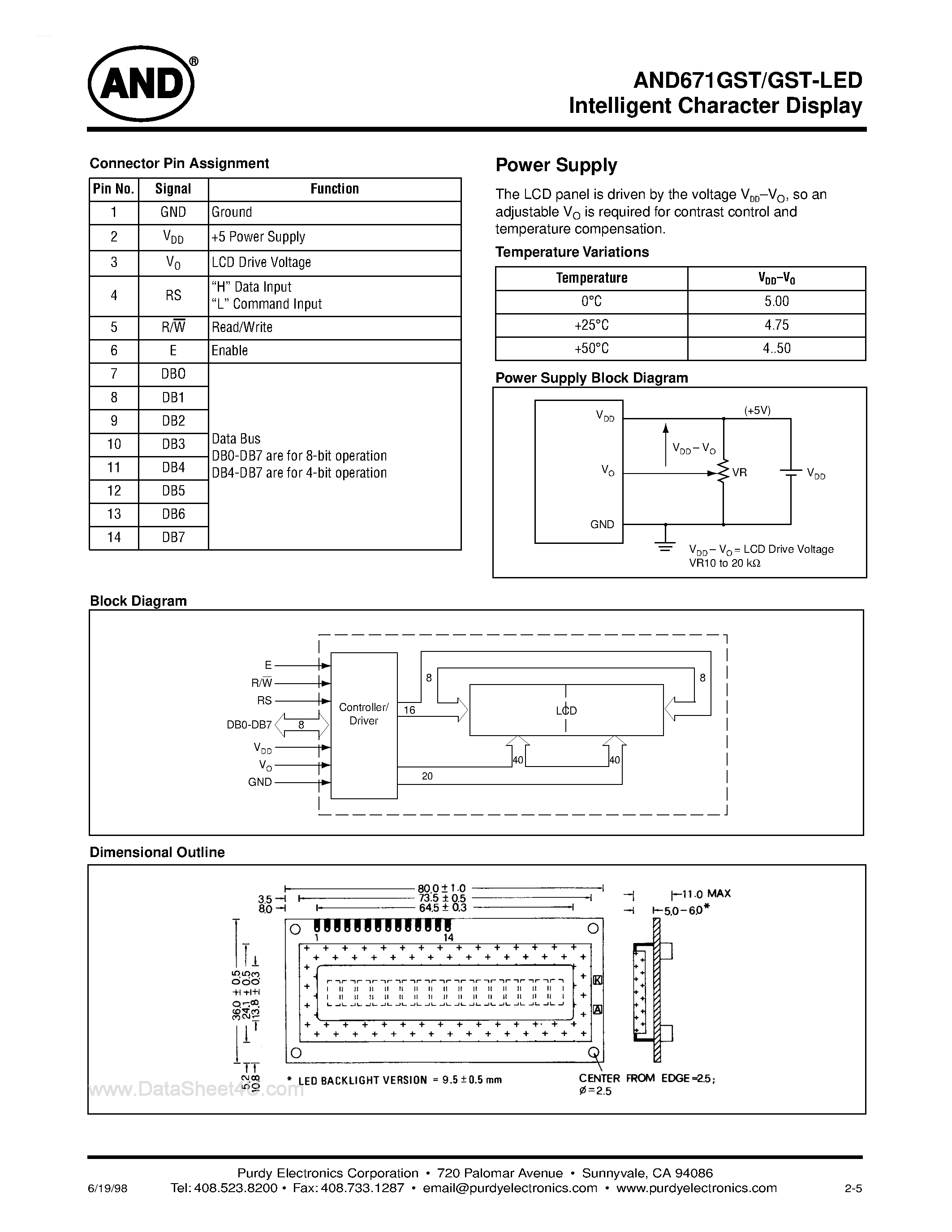 Даташит на микросхему AND671GST страница 2 Даташит AND671GST - 16 Characters x 1-Line Intelligent Alphanumeric Displays страница 2