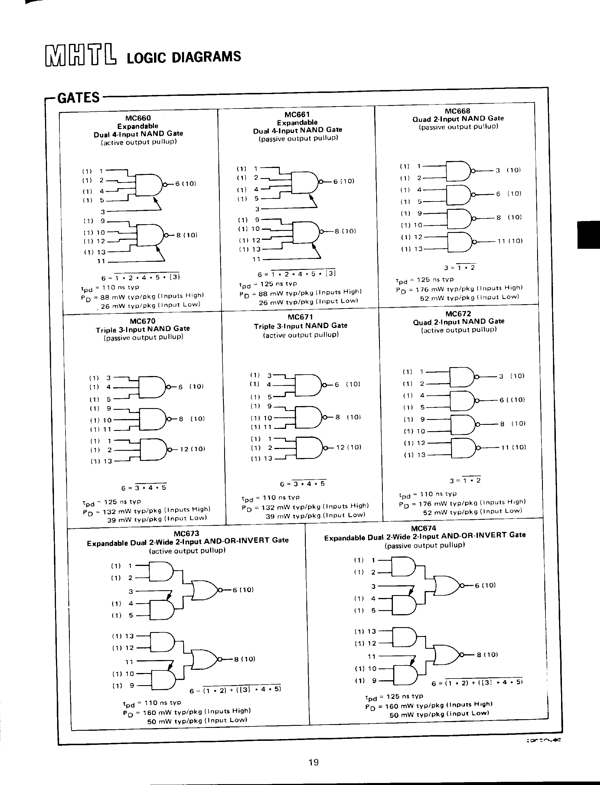 Datasheet MC660 page 2 Datasheet MC660 - (MC600 Series) INTEGRATED CIRCUITS page 2