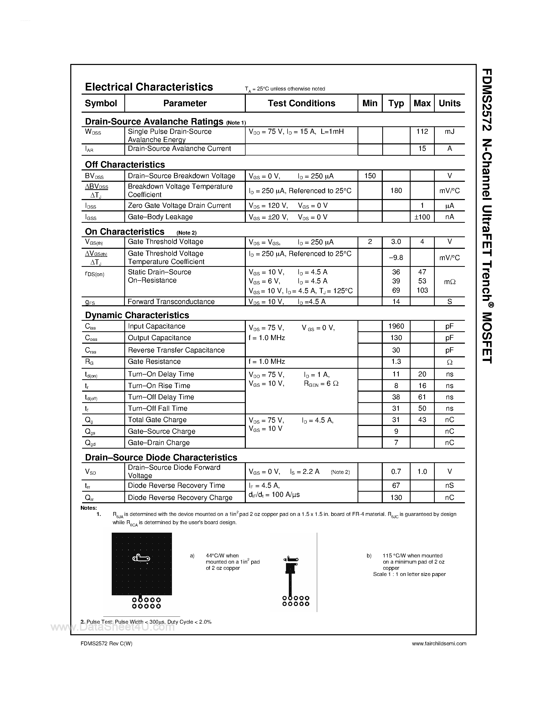 Datasheet FDMS2572 - N-Channel UltraFET Trench MOSFET page 2