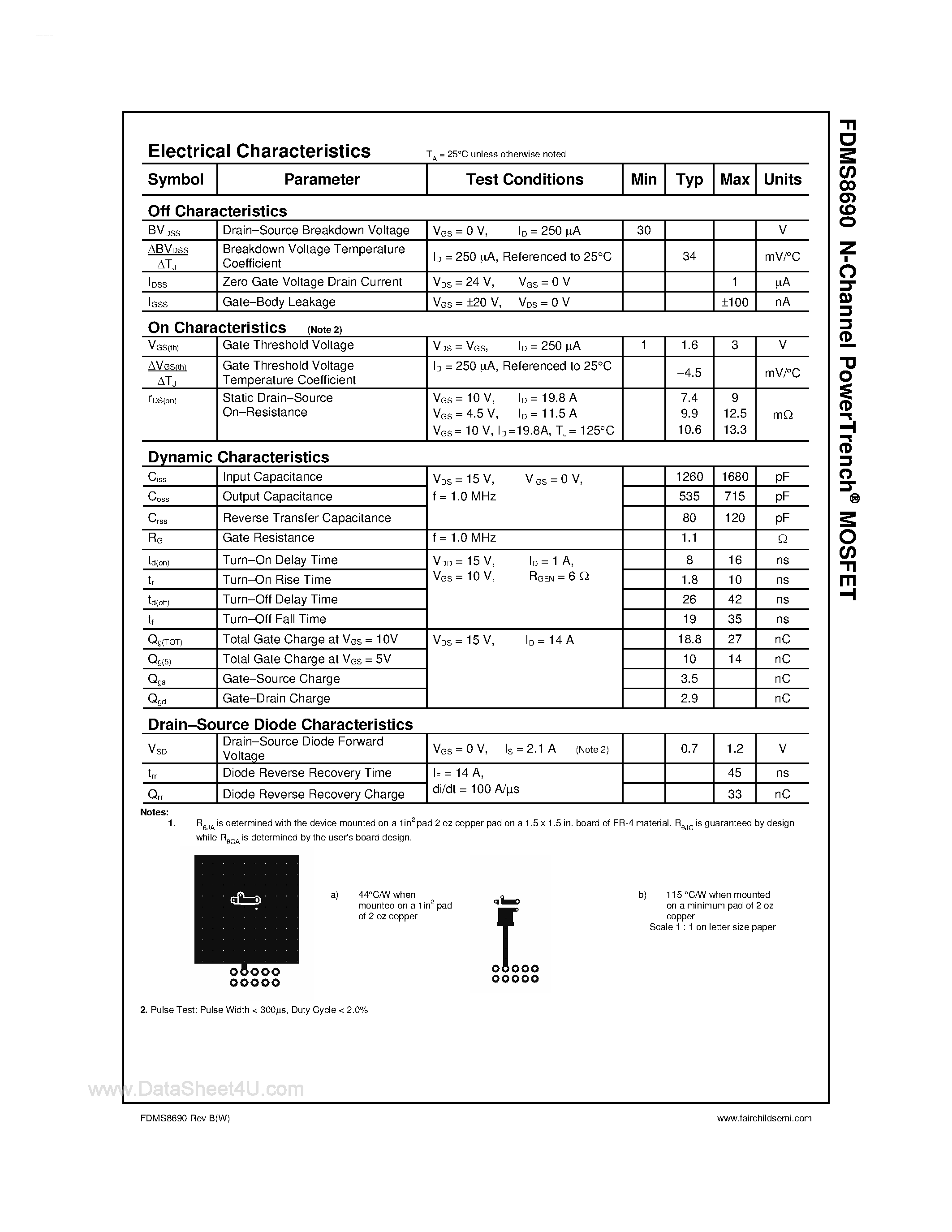 Datasheet FDMS8690 - N-Channel PowerTrench MOSFET page 2