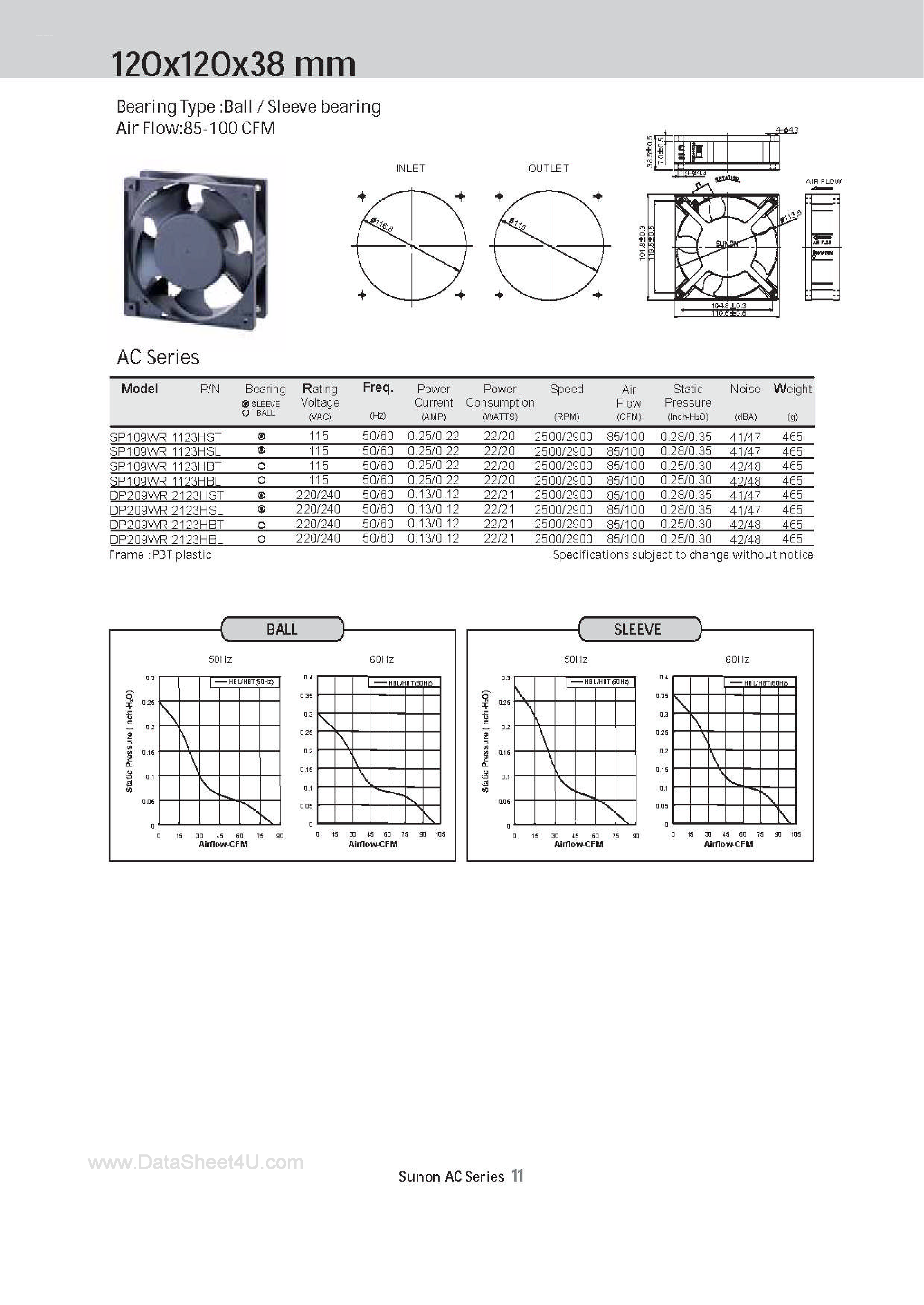 Datasheet DP209WR page 1 Datasheet DP209WR - FAN page 1