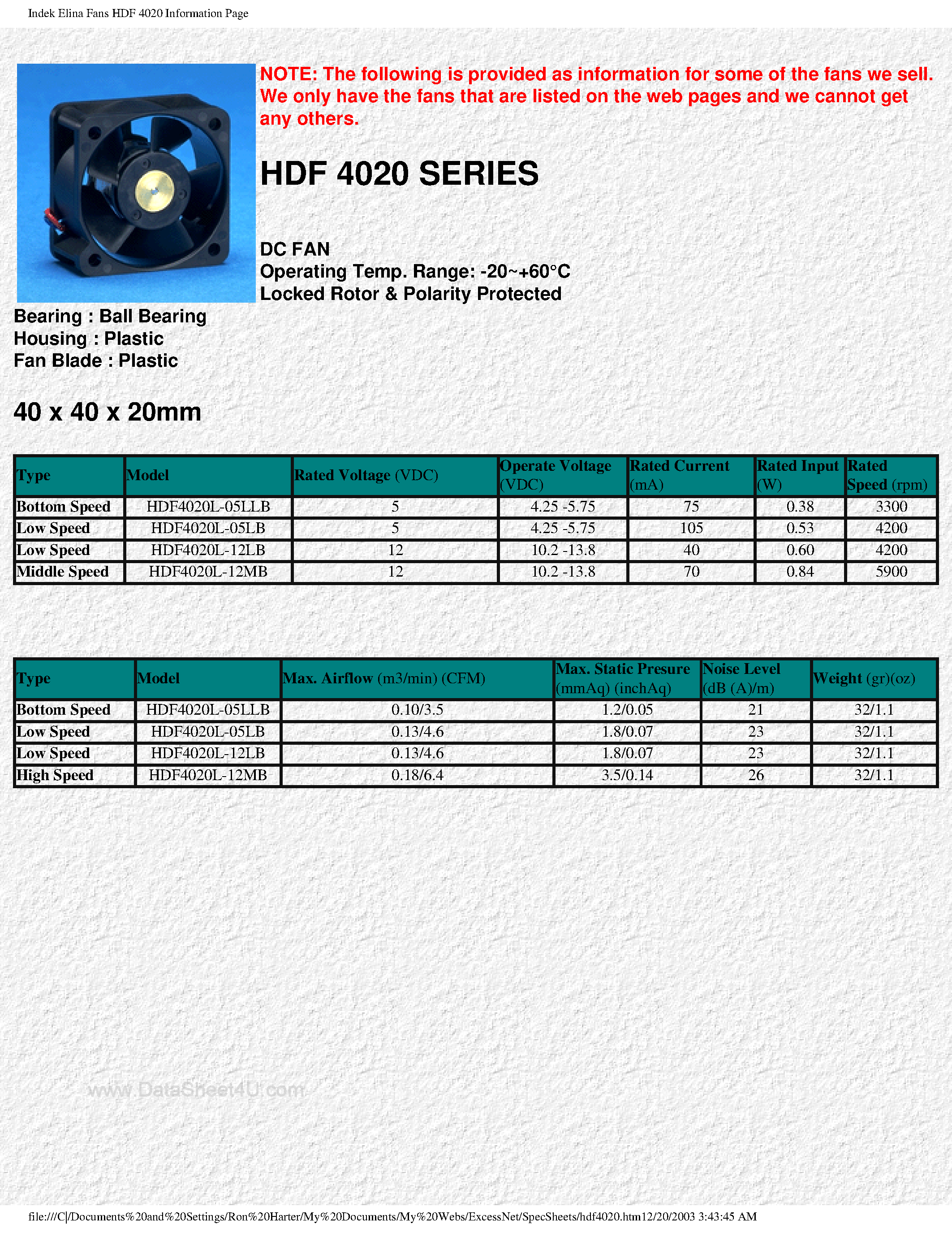 Datasheet HDF4020L - DC FAN page 1