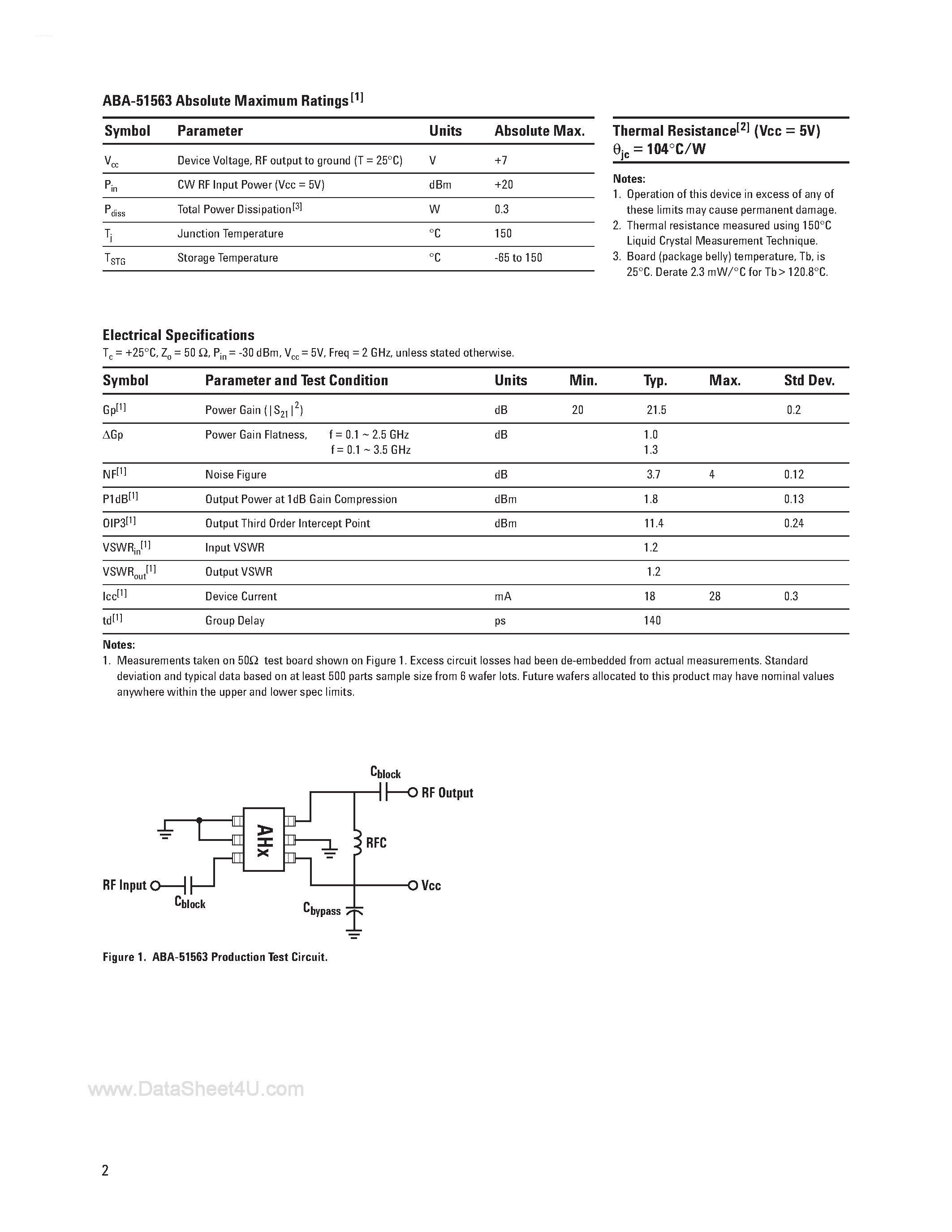 Datasheet ABA51563 - 3.5 GHz Broadband Silicon RFIC Amplifier page 2