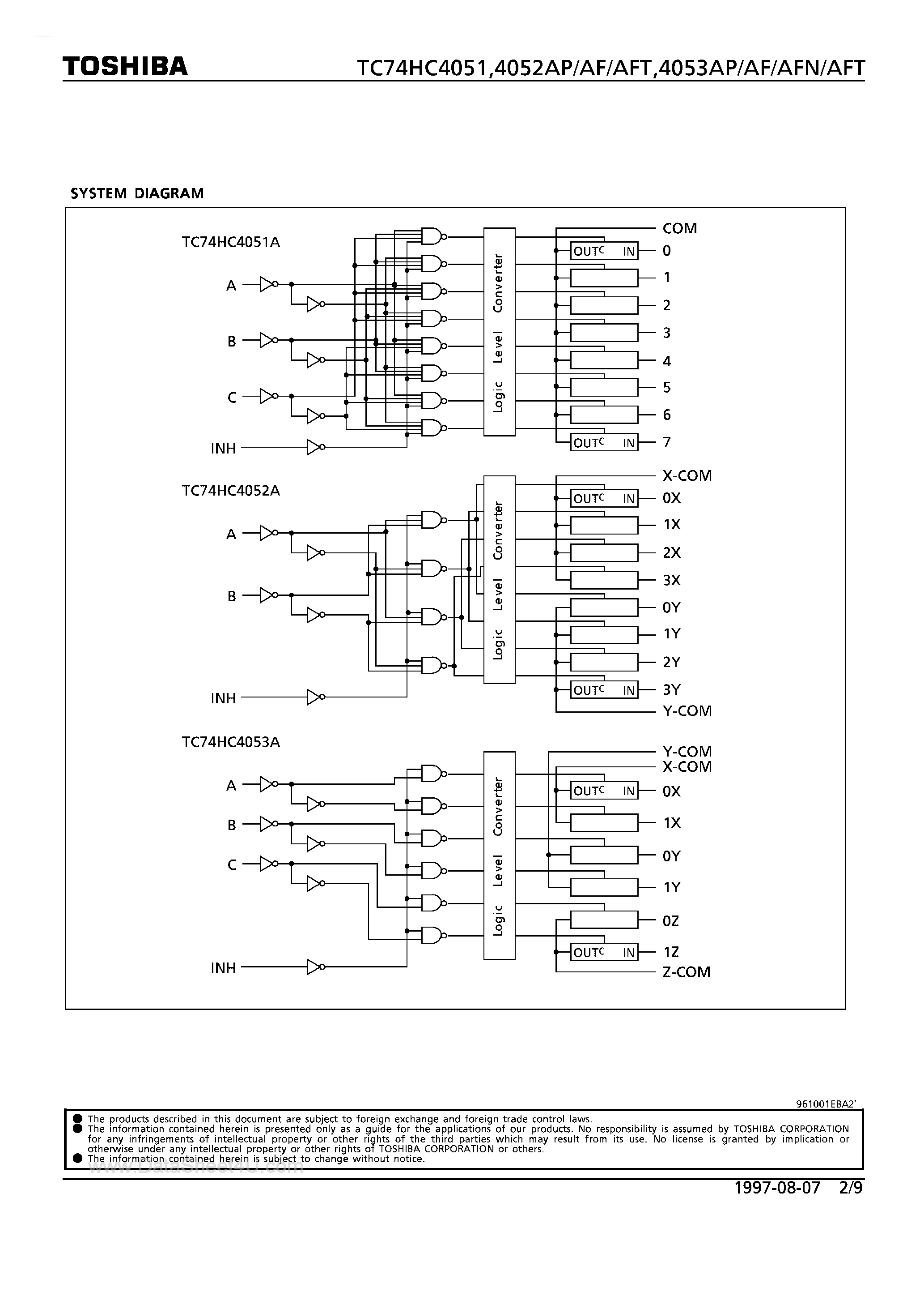 Даташит TC74HC4051 - (TC74HC4051 - TC74HC4053) 8-CHANNEL ANALOG MULTIPLEXER/DEMULITIPLEXER страница 2