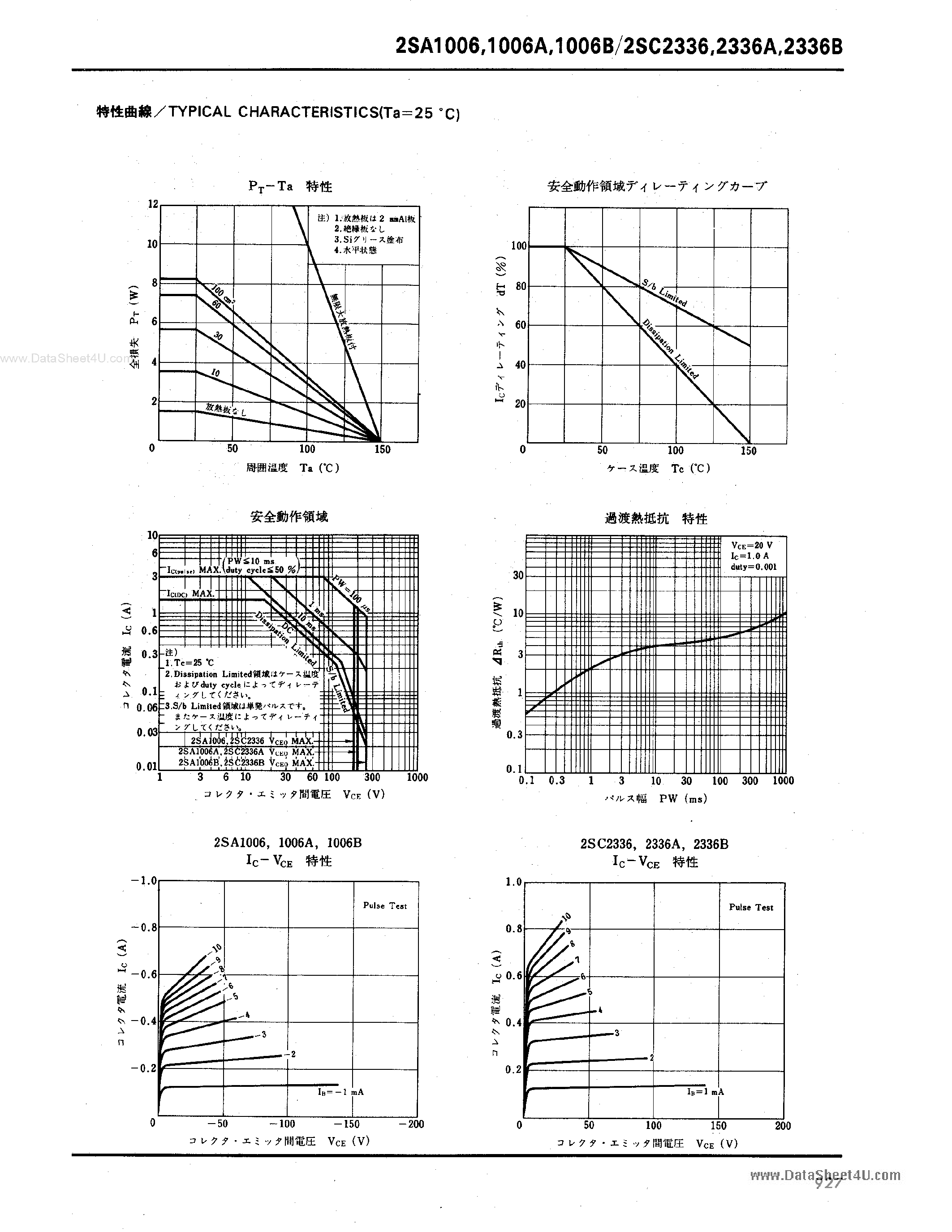 Datasheet C2336 - Search -----> 2SC2336 page 2