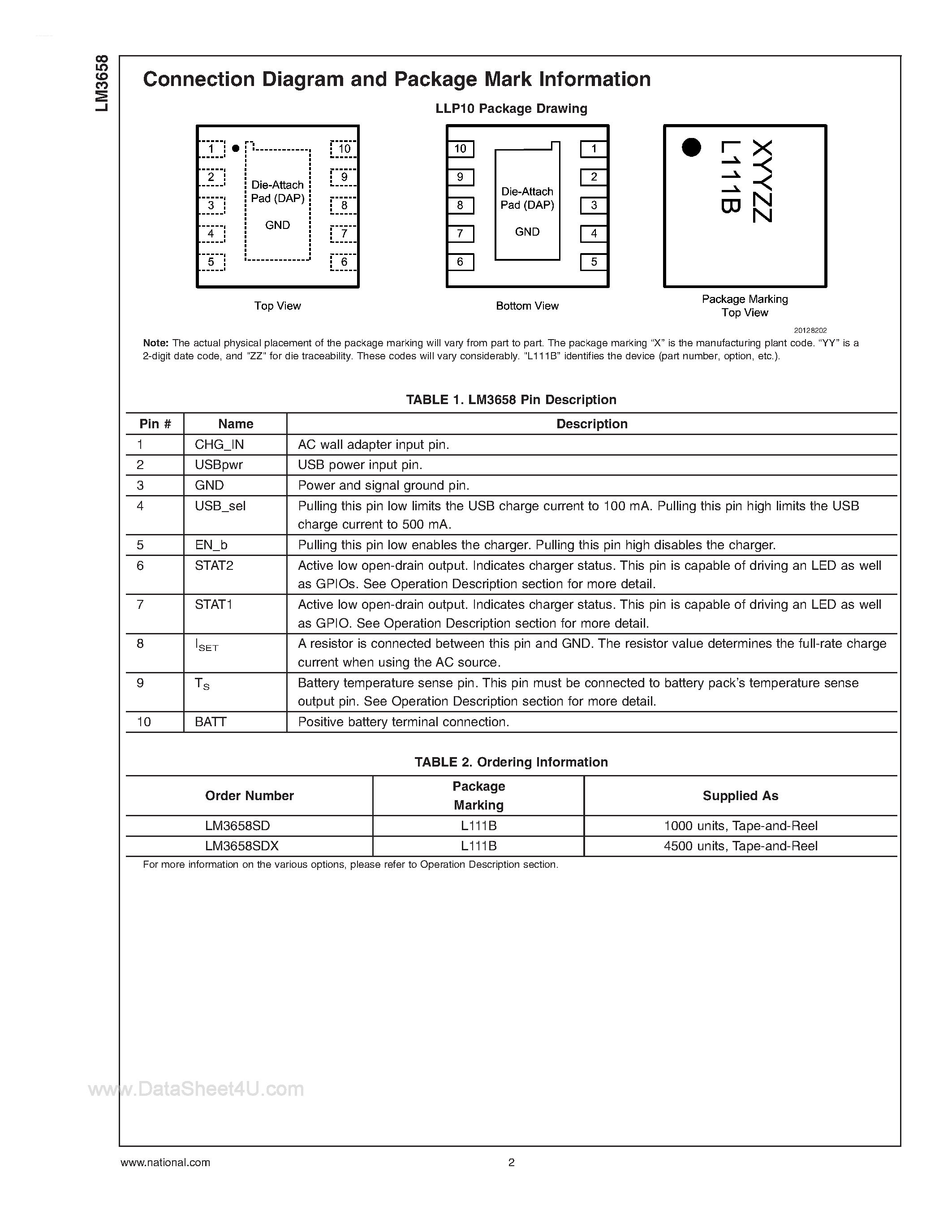 Datasheet LM3658 - Dual Source USB/AC Li Chemistry Charger IC for Portable Applications page 2