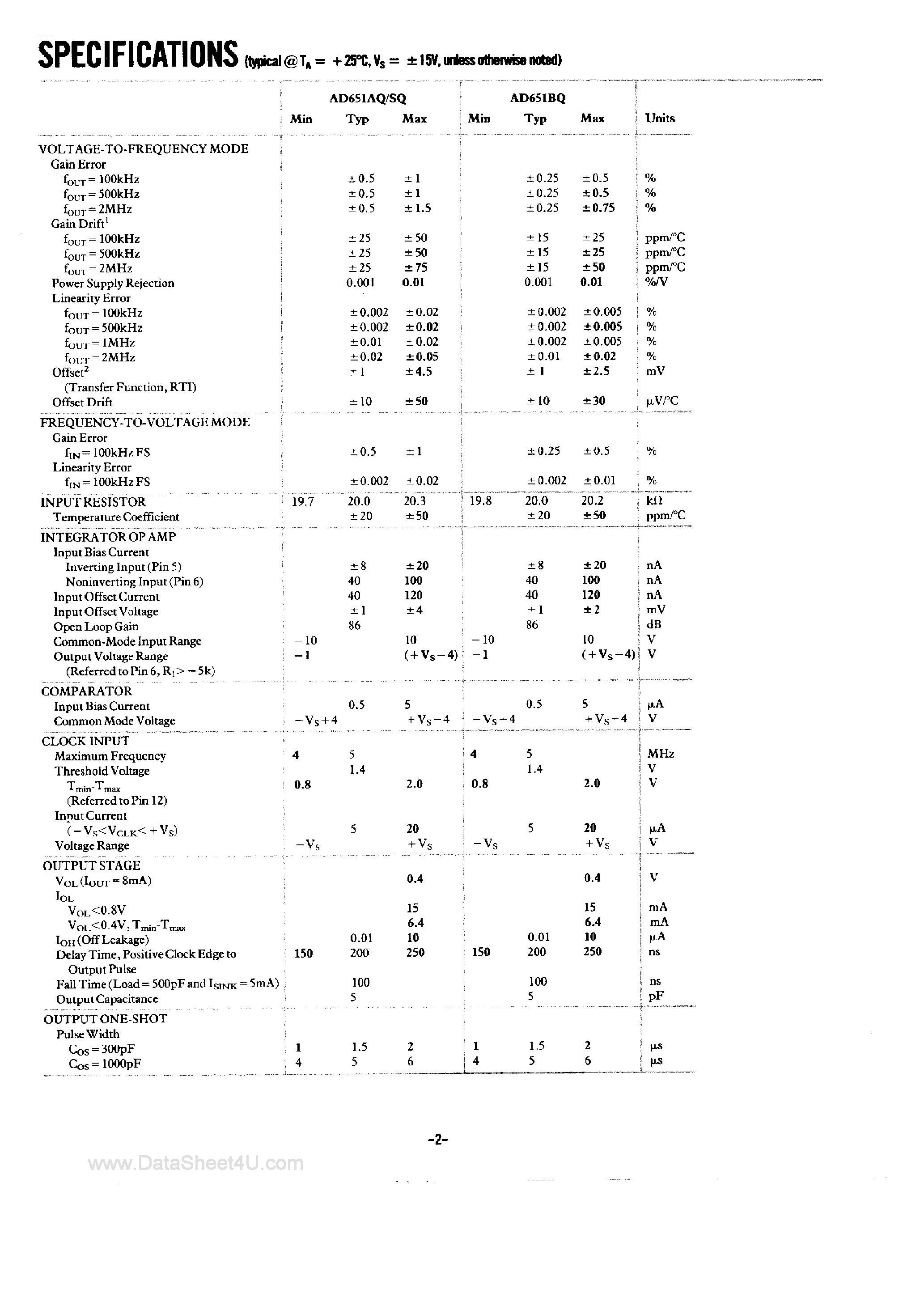 Даташит AD651 - Monolithic Synchronous Voltage to Frequency Converter страница 2