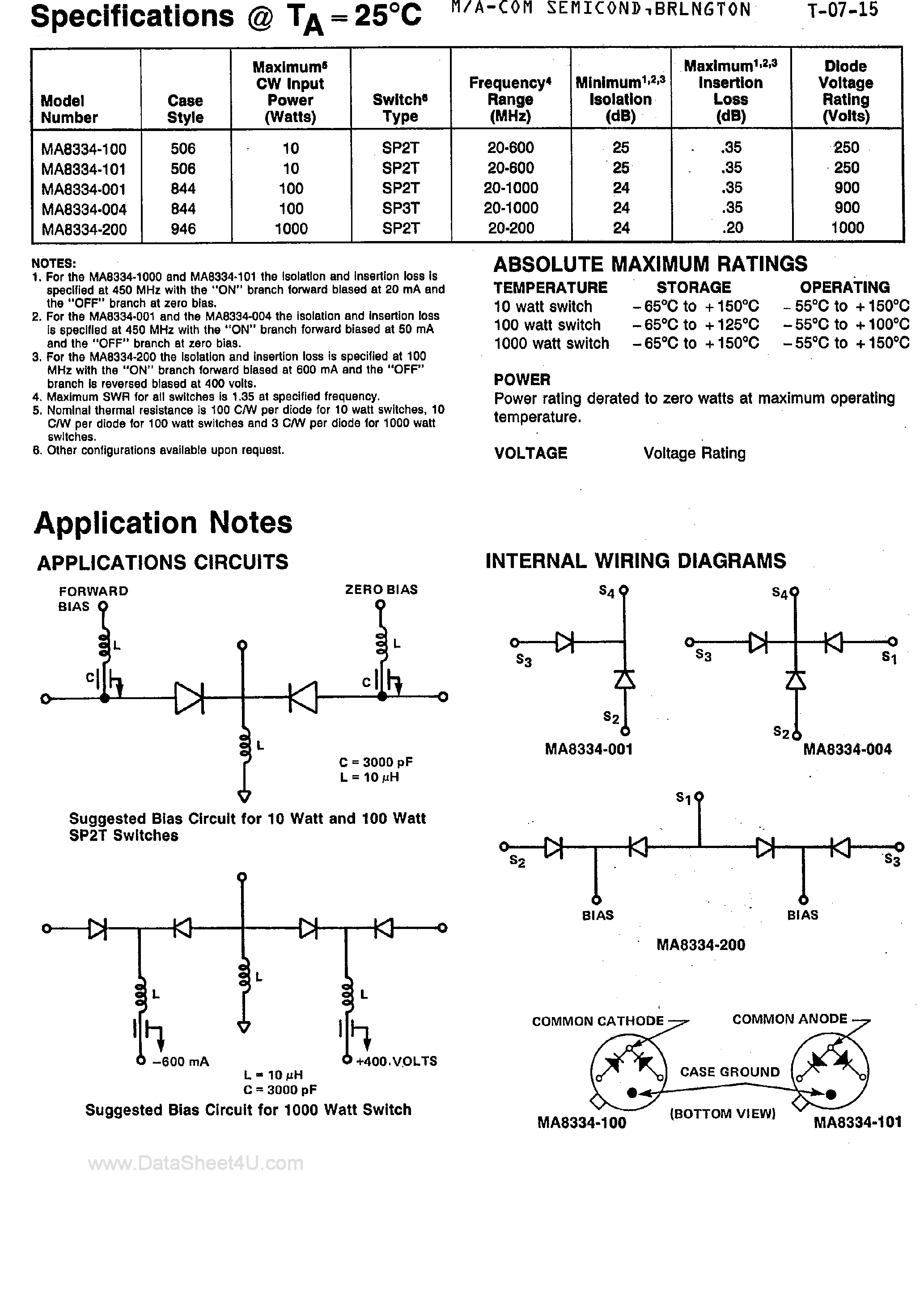 Datasheet MA8334 - RF Multithrow PIN Dioce Switch Modules page 2