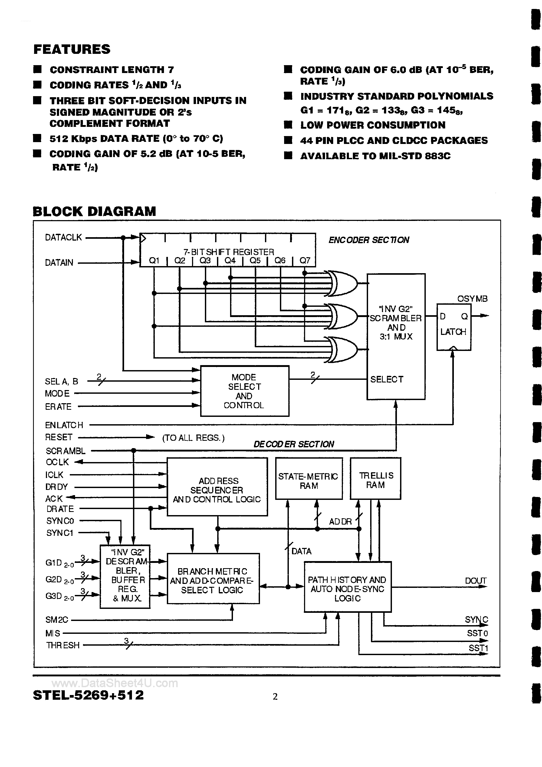 Datasheet STEL-5269+512 page 2 Datasheet STEL-5269+512 - Convolutional Encoder Viterbi Decoder page 2