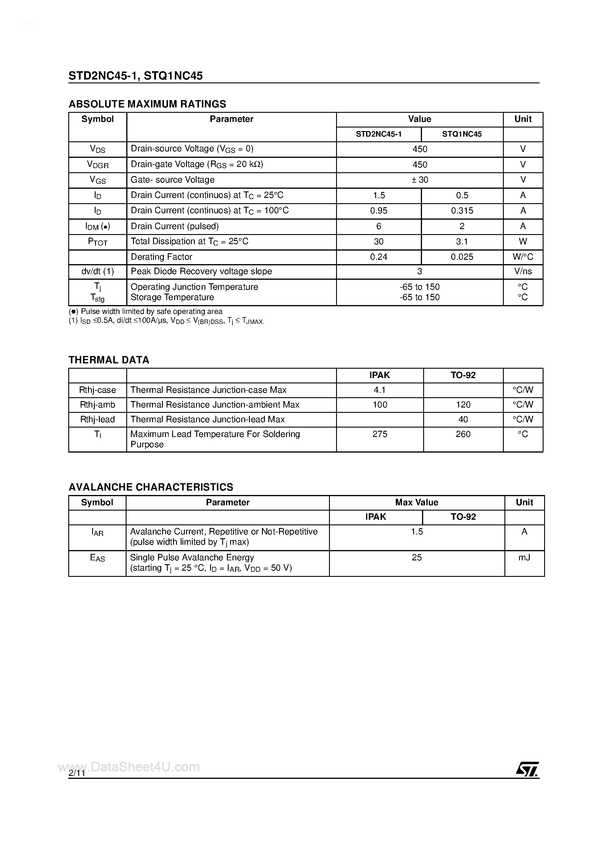 Datasheet STQ1NC45 page 2 Datasheet STQ1NC45 - N-CHANNEL MOSFET page 2