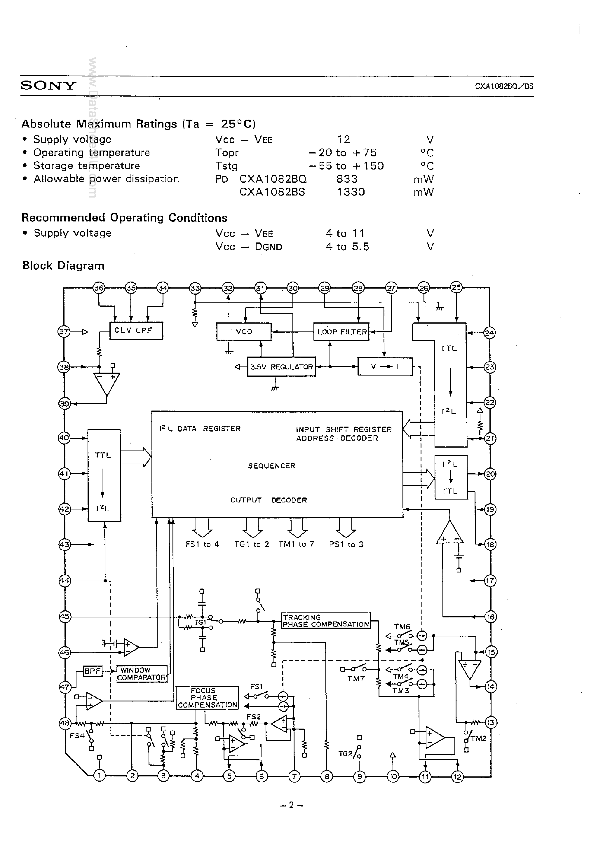 Datasheet CXA1082BQ page 2 Datasheet CXA1082BQ - Servo Signal Processor for CD Player page 2