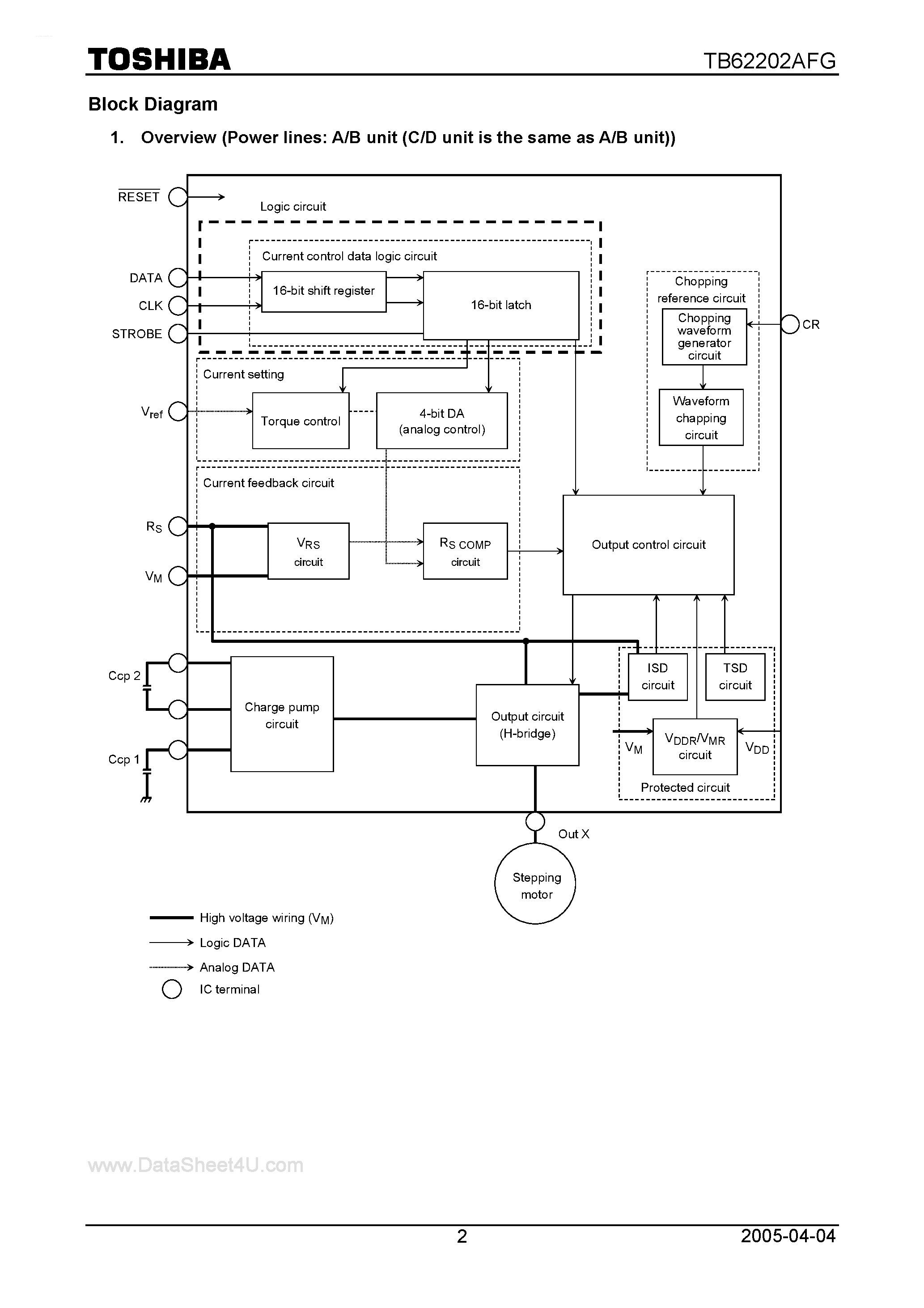 Даташит TB62202AFG - Dual-Stepping Motor Driver IC страница 2