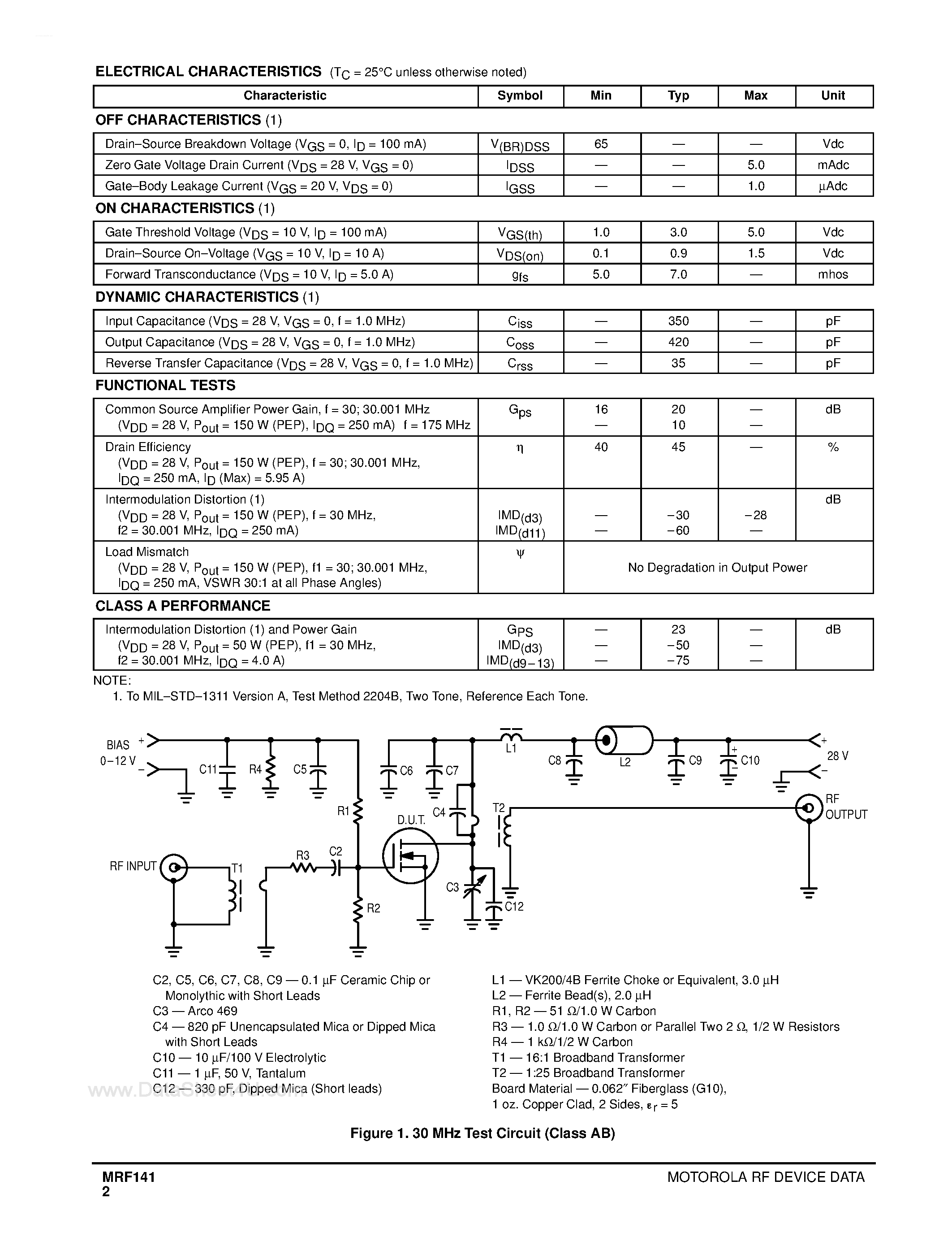 Datasheet MRF141 - N-CHANNEL BROADBAND RF POWER MOSFET page 2