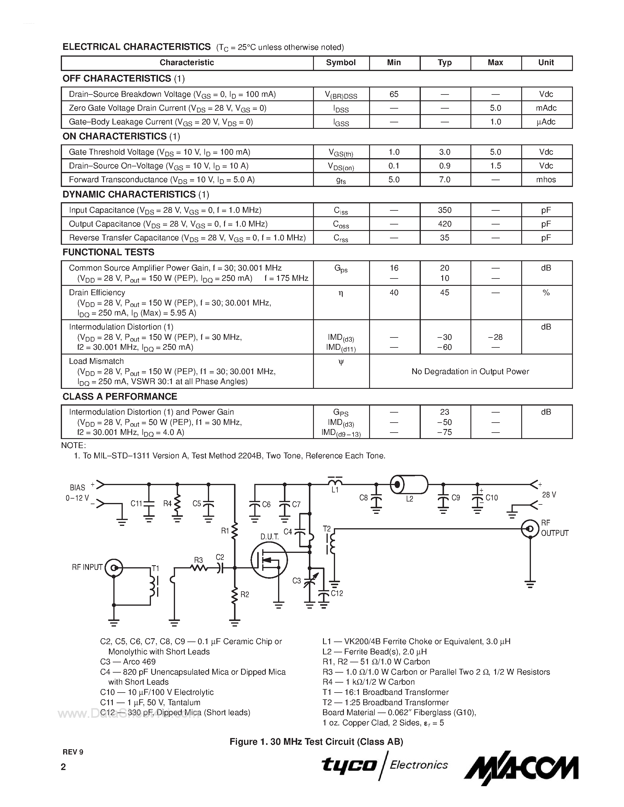 Datasheet MRF141 - N-CHANNEL BROADBAND RF POWER MOSFET page 2