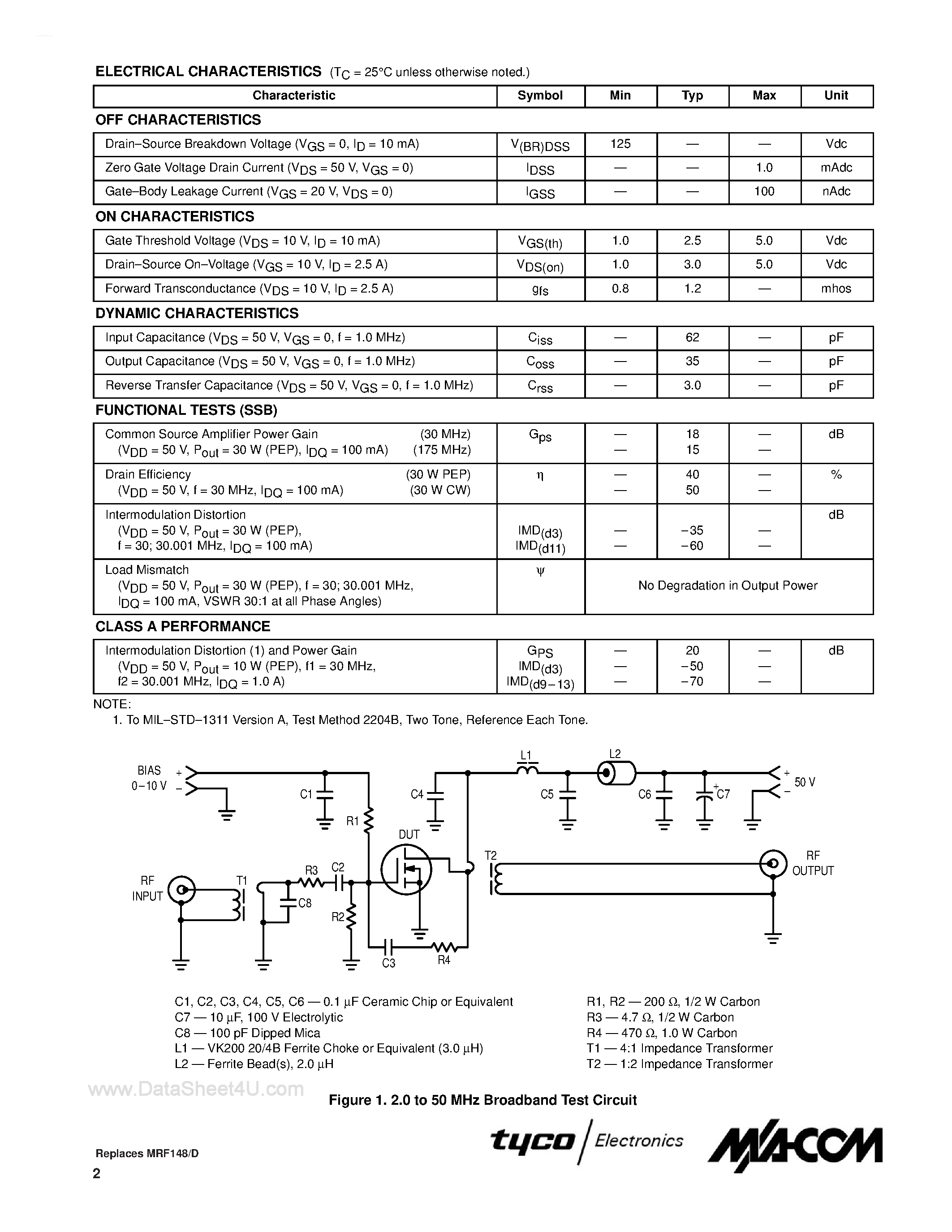 Datasheet MRF148A - N-CHANNEL MOS LINEAR RF POWER FET page 2