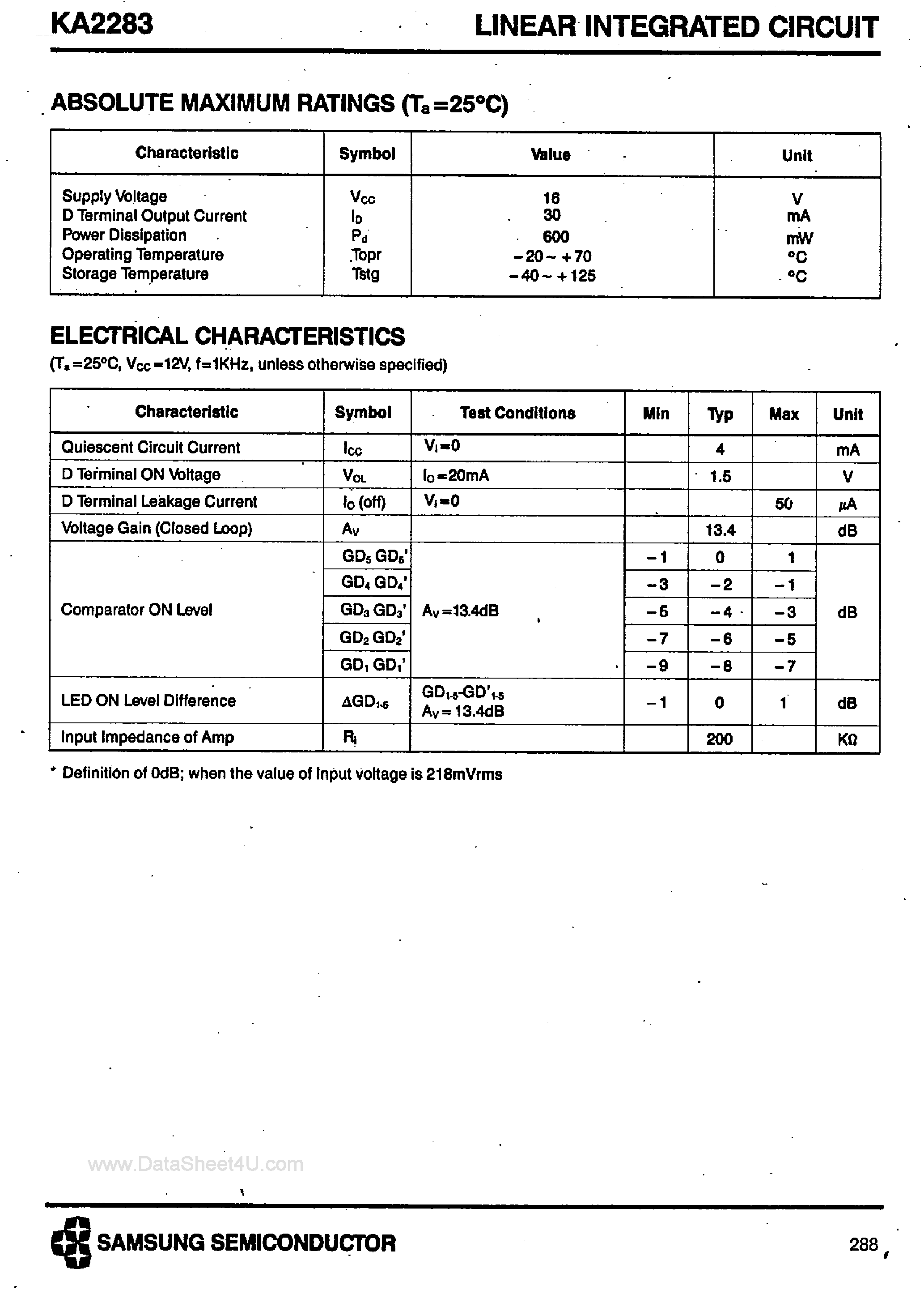 Datasheet KA2283 - 5 Dot Dual LED Level Meter Driver page 2