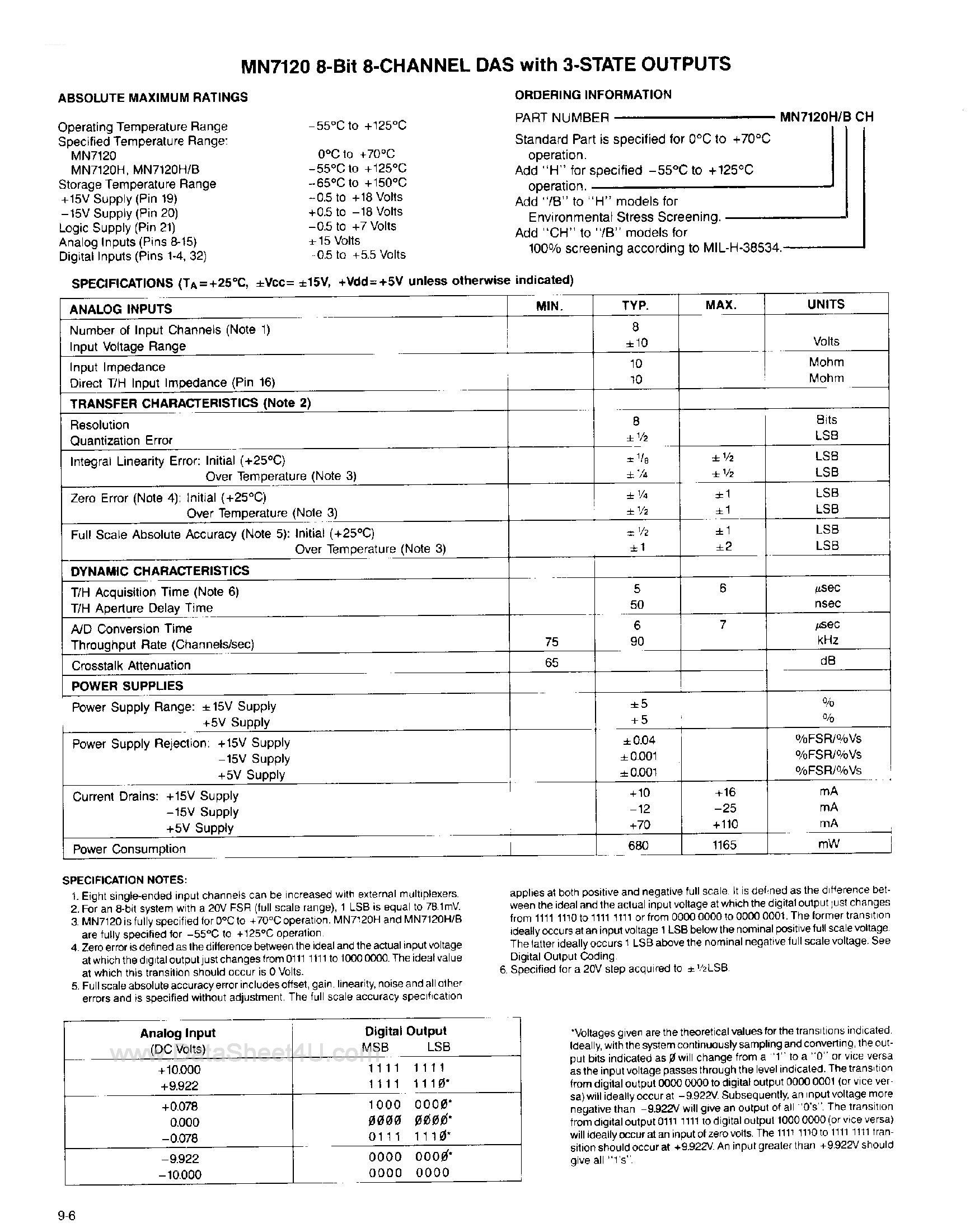 Datasheet MN7120 page 2 Datasheet MN7120 - 8-Bit 8-Channel Data Acquisition Sustem page 2