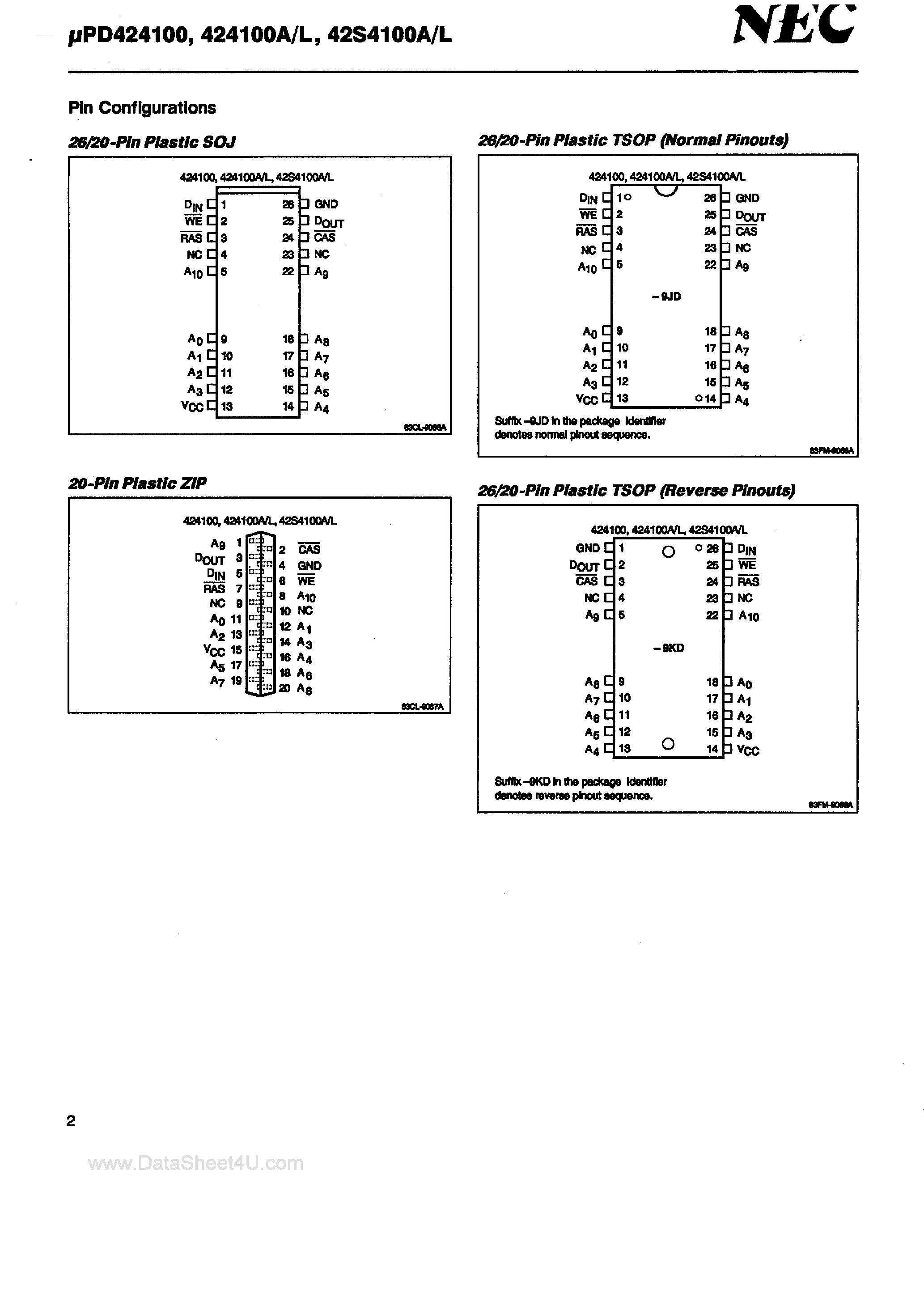 Datasheet UPD424100 - 4M x 1-Bit Dynamic CMOS RAM page 2