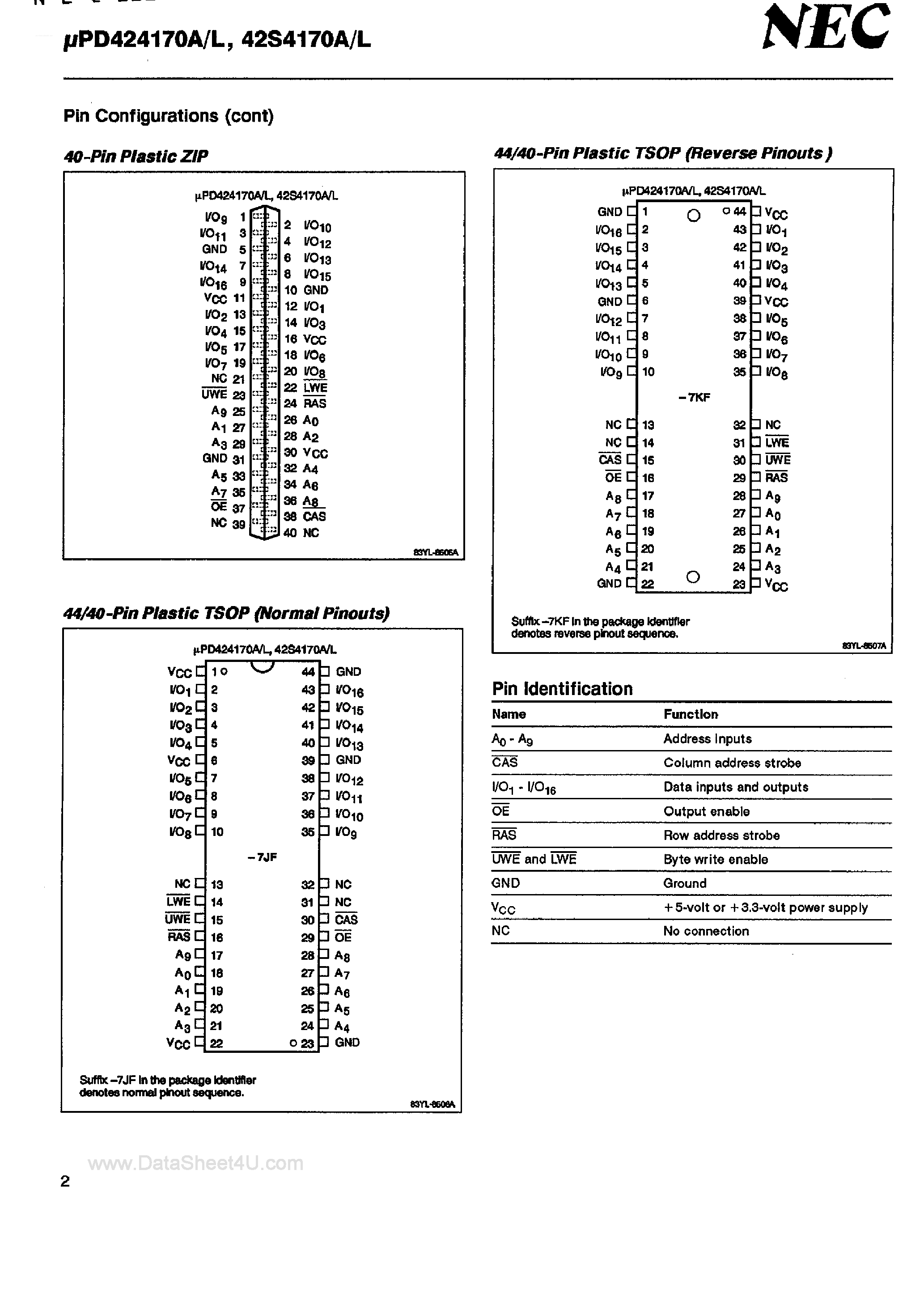 Даташит UPD424170 - 262144 x 16-Bit Dynamic CMOS RAM страница 2