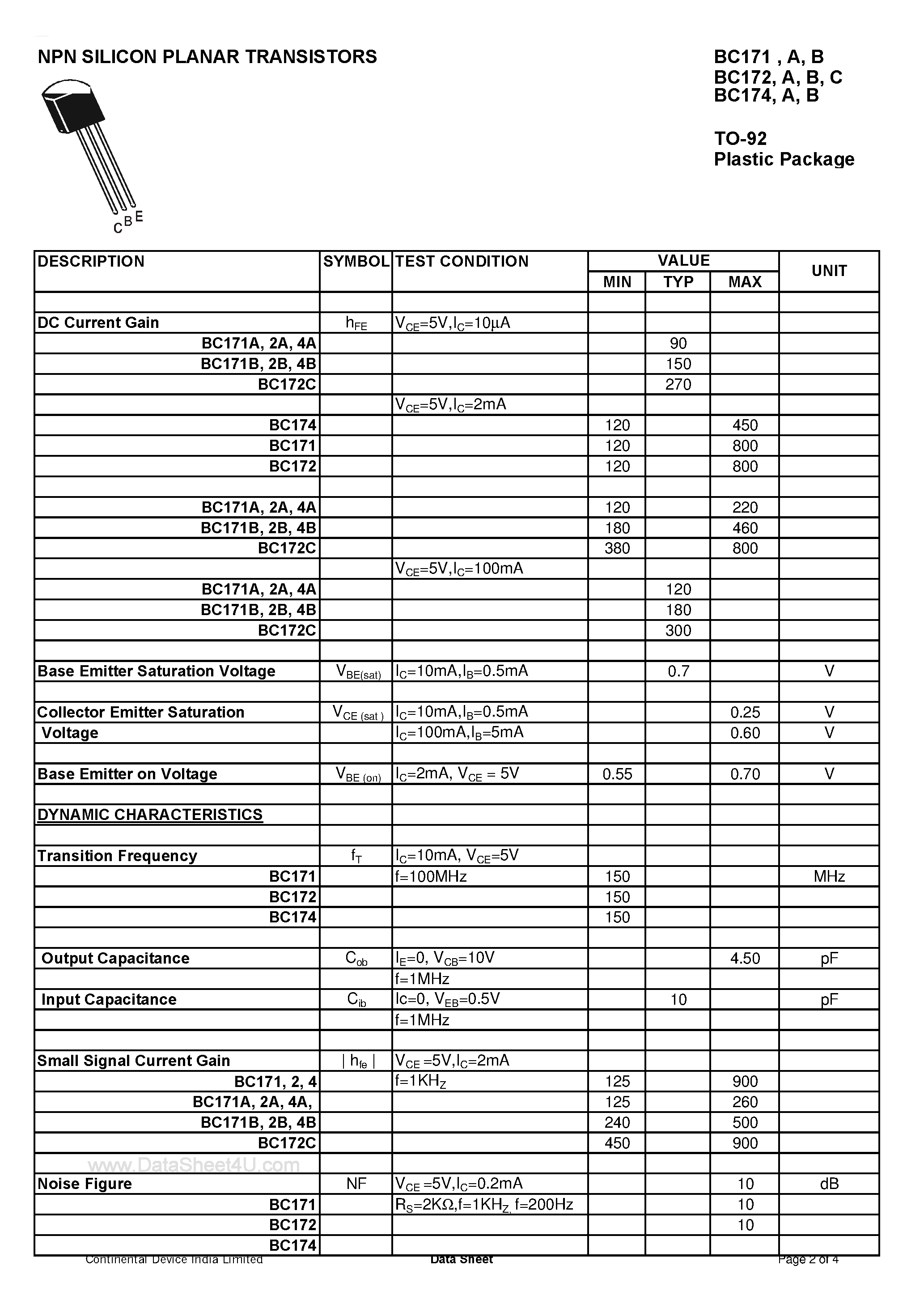 Даташит BC171 - (BC171 - BC174) NPN Silicon Planar Transistors страница 2