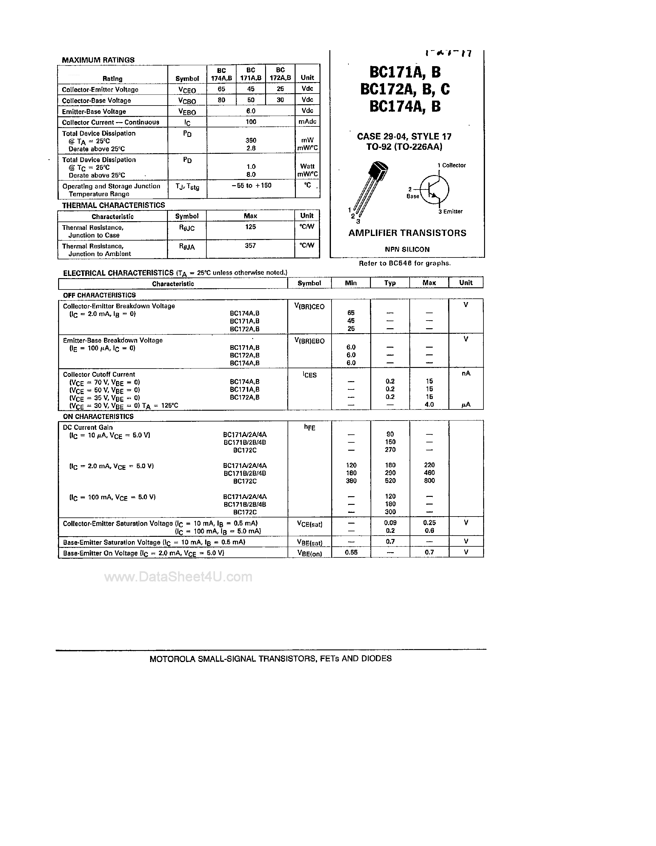 Даташит на микросхему BC171 страница 1 Даташит BC171 - (BC171 - BC174) Amplifier Transistors страница 1