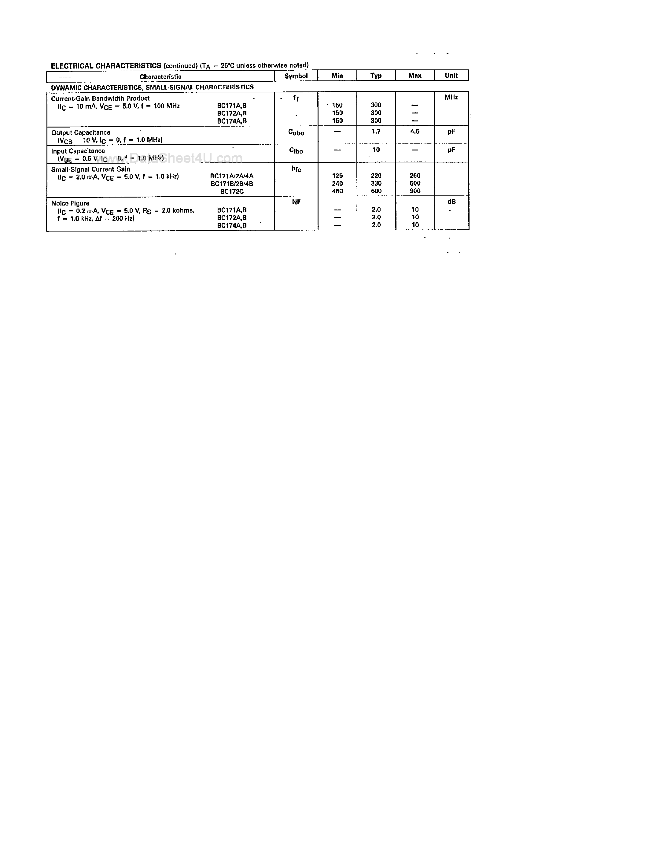 Datasheet BC171 - (BC171 - BC174) Amplifier Transistors page 2