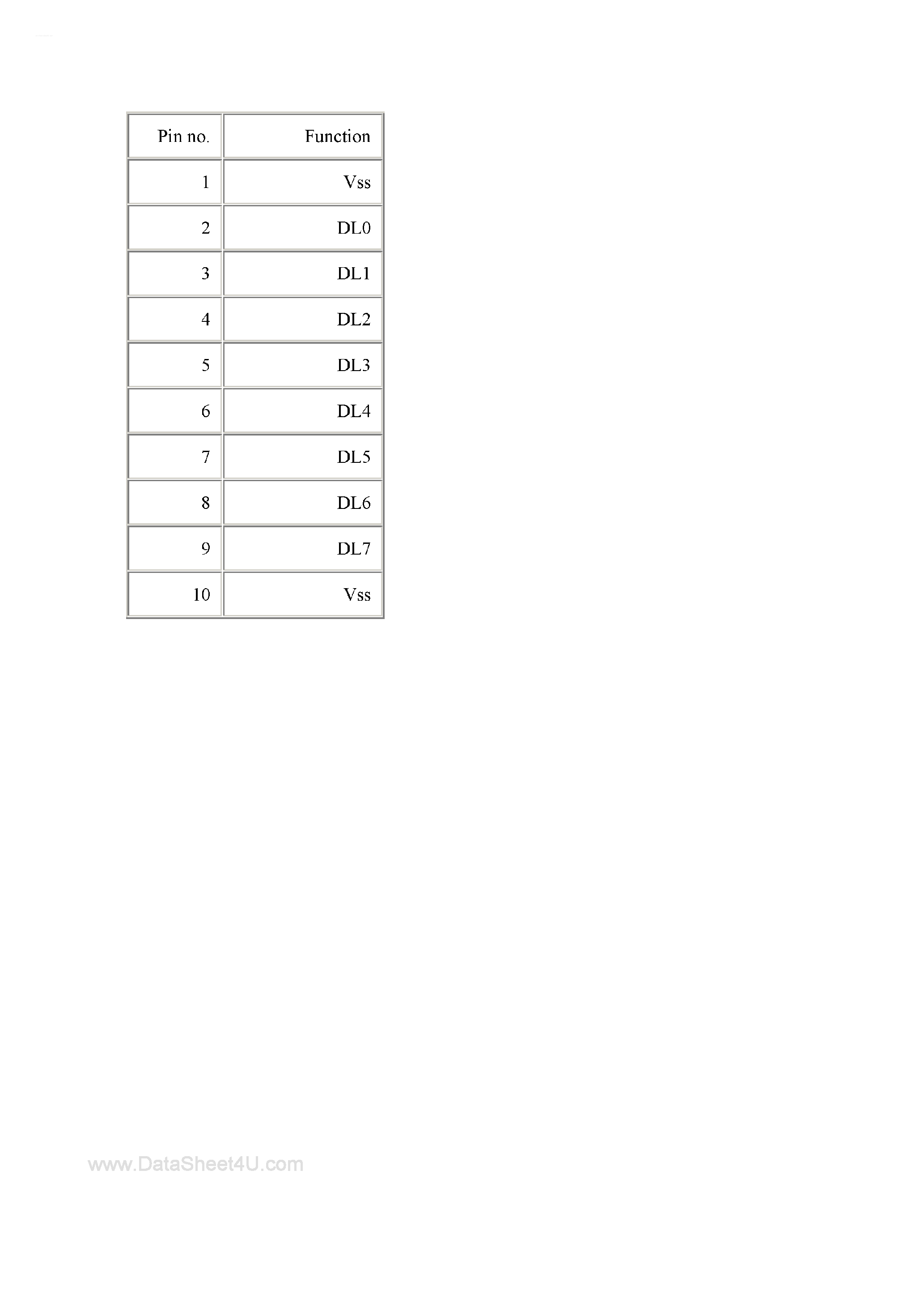Datasheet LM64C08P - Display page 2