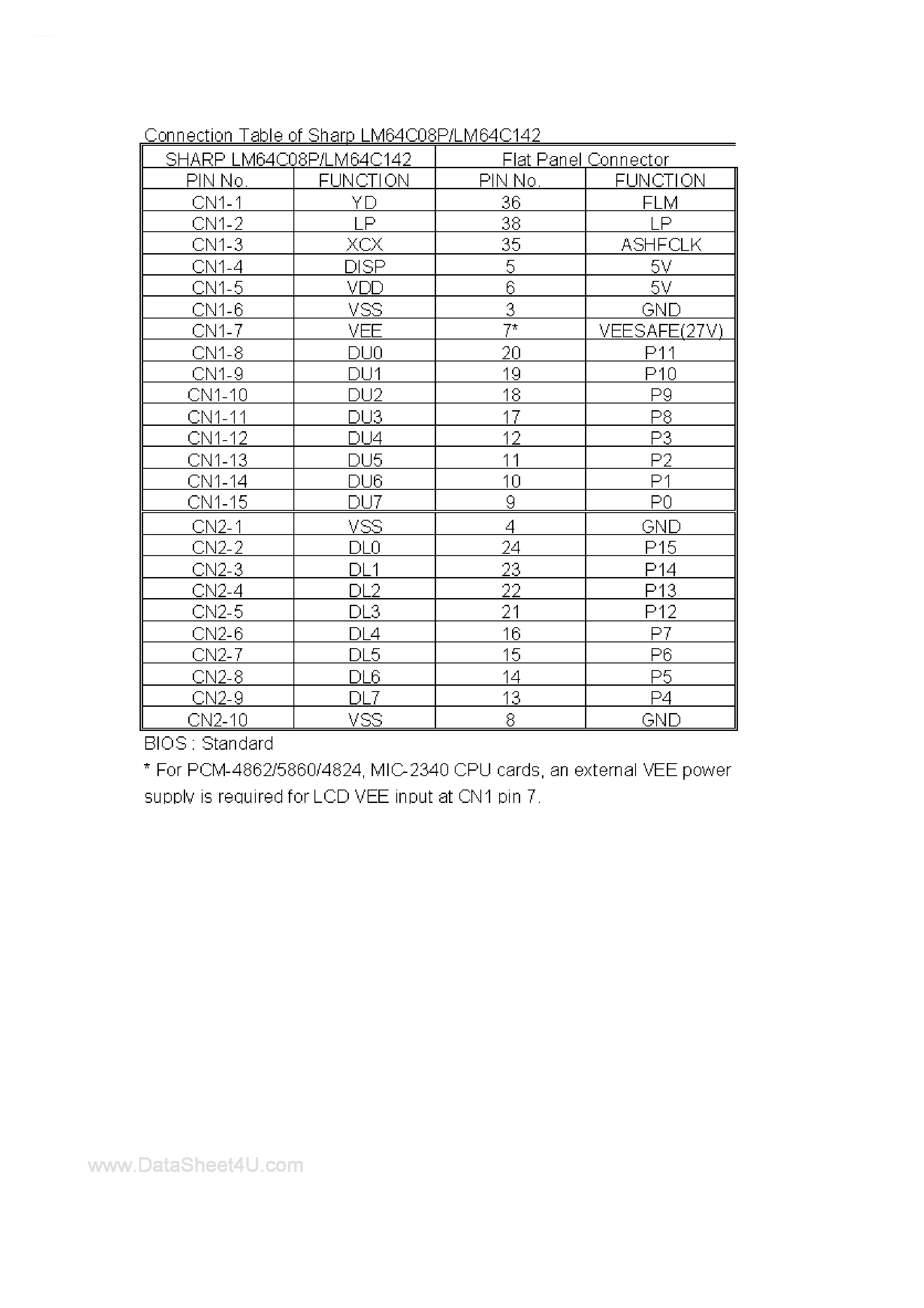 Даташит LM64C08P-(LM64C08P / LM64C142) Connection Table страница 1