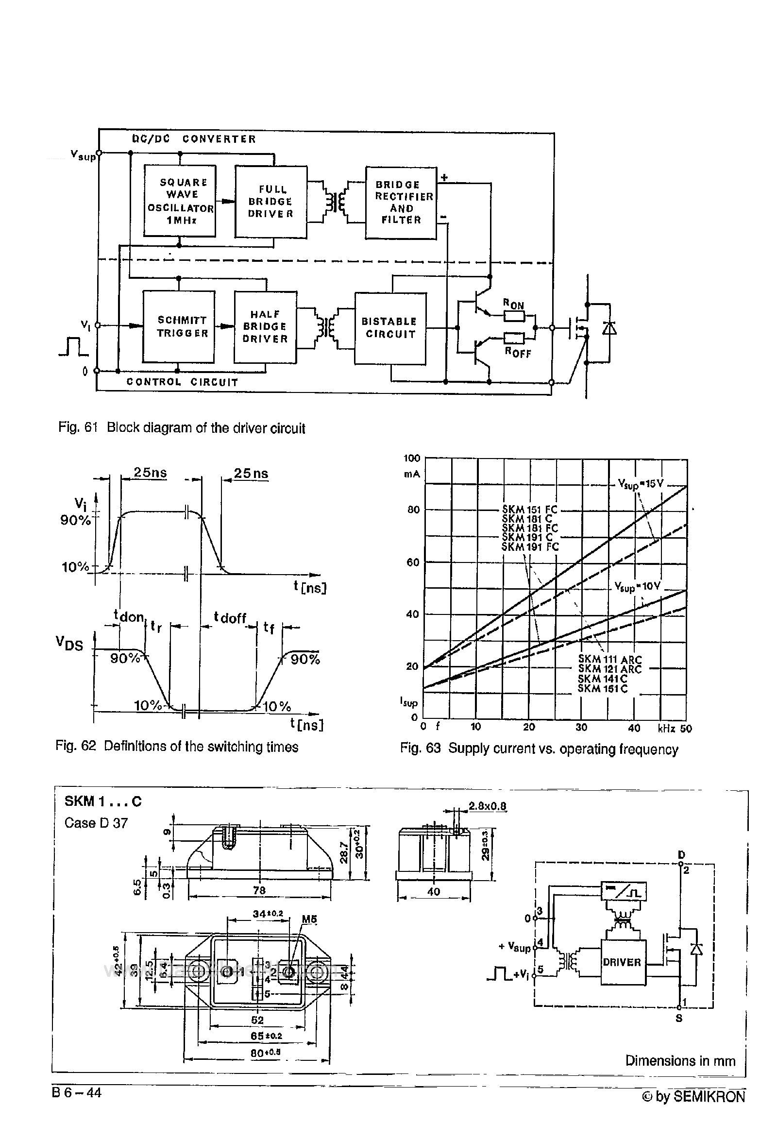 Datasheet SKM111ARC page 2 Datasheet SKM111ARC - (SKM1x1xC) Single Switch Power MOSFET Modules page 2