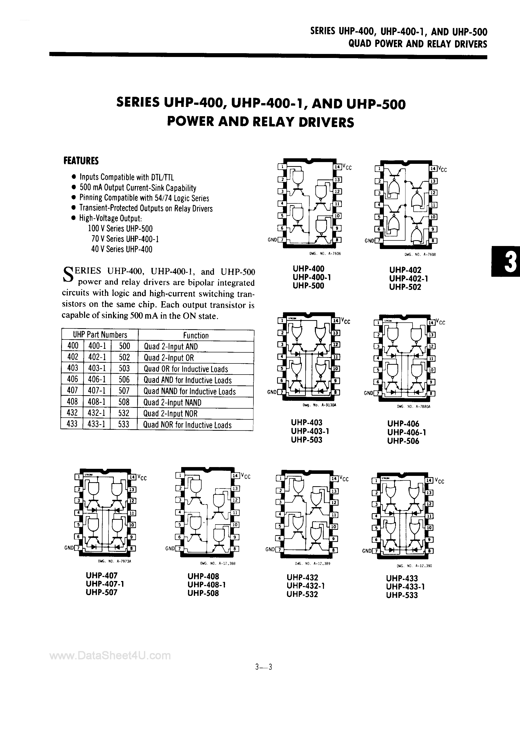 Datasheet UHP-400 - Quad Power and Relay Drivers page 1