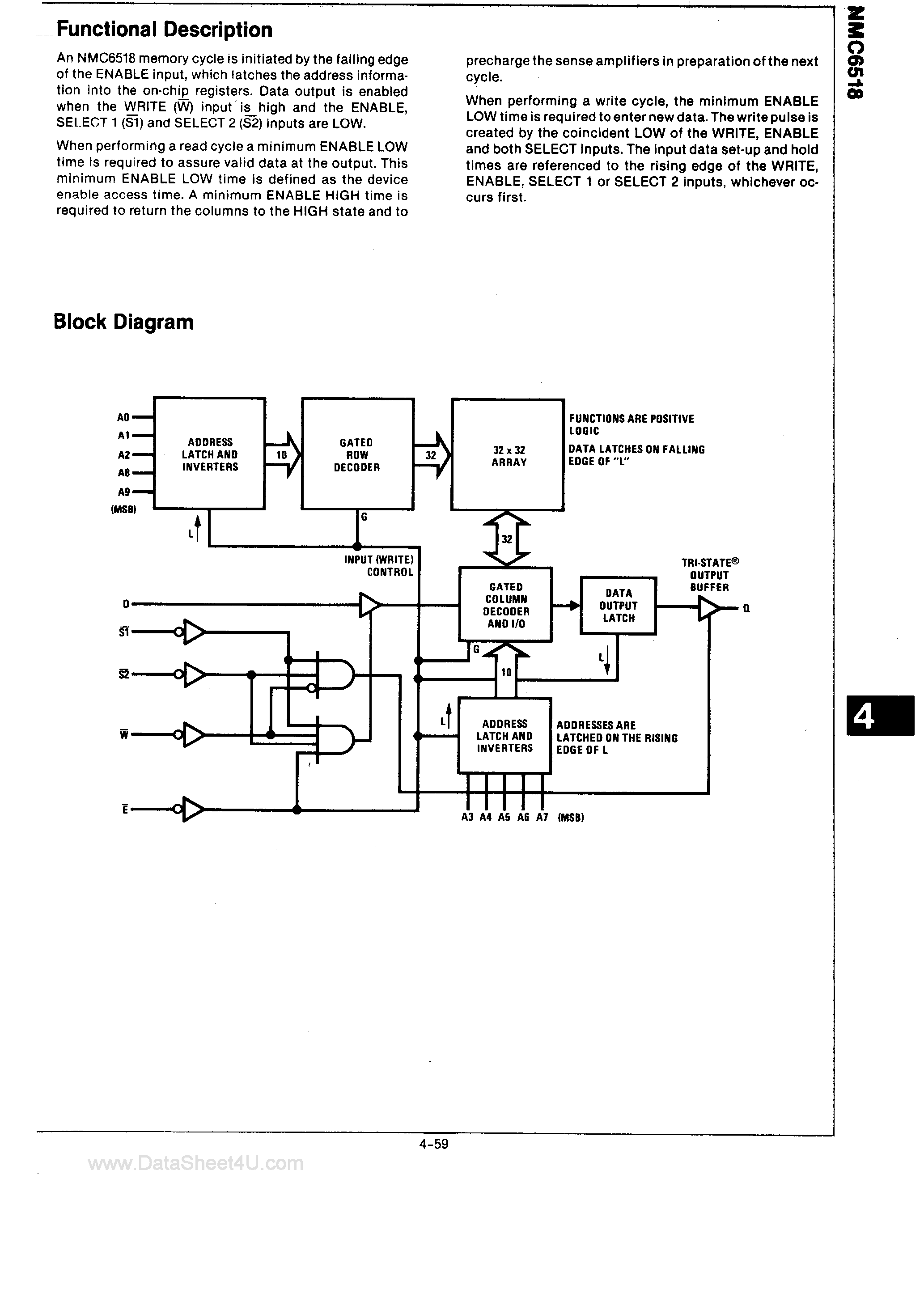 Даташит на микросхему NMC6518 страница 2 Даташит NMC6518 - 1K-Bit Static RAM страница 2