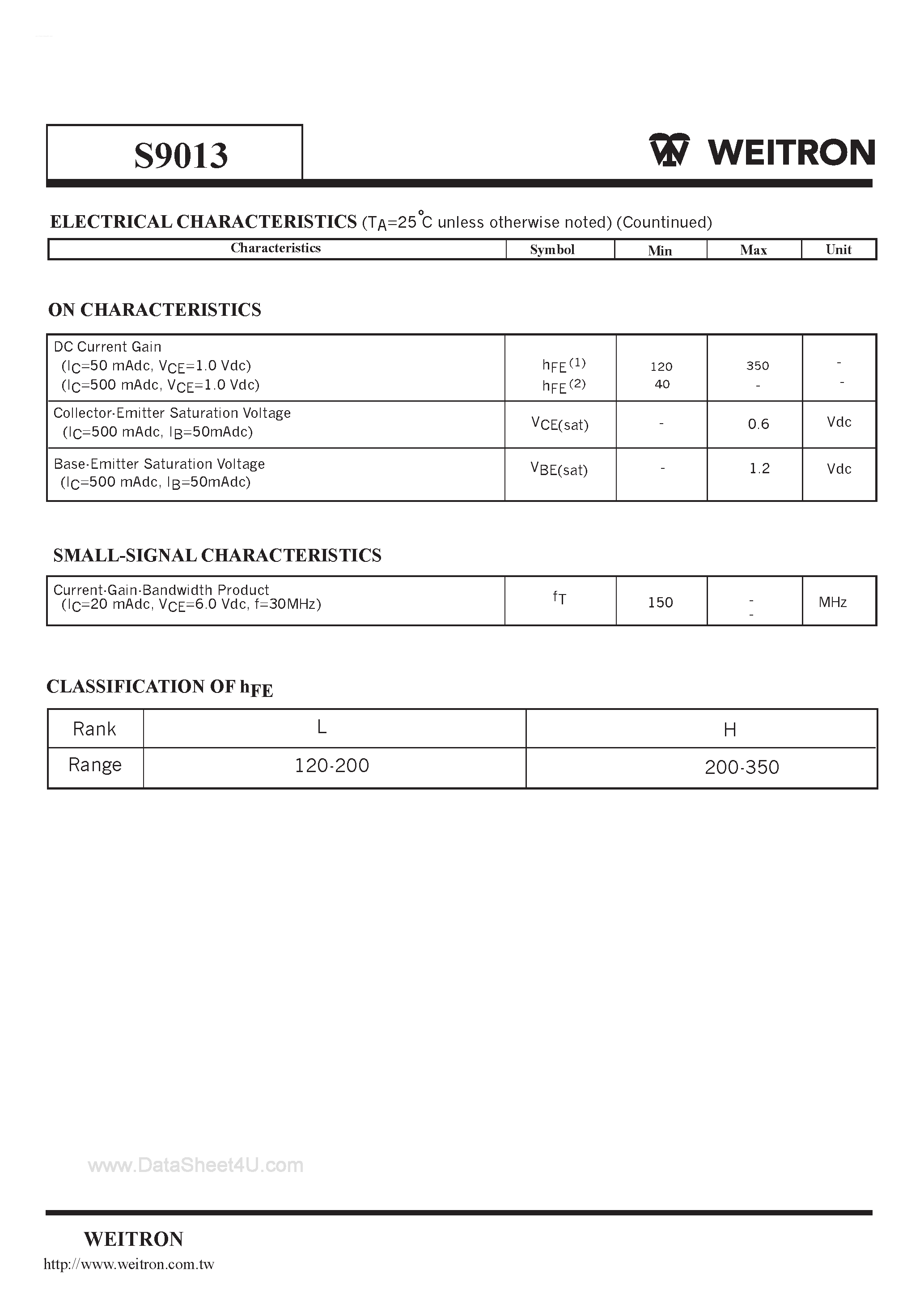 Datasheet S9013 - NPN General Purpose Transistors page 2