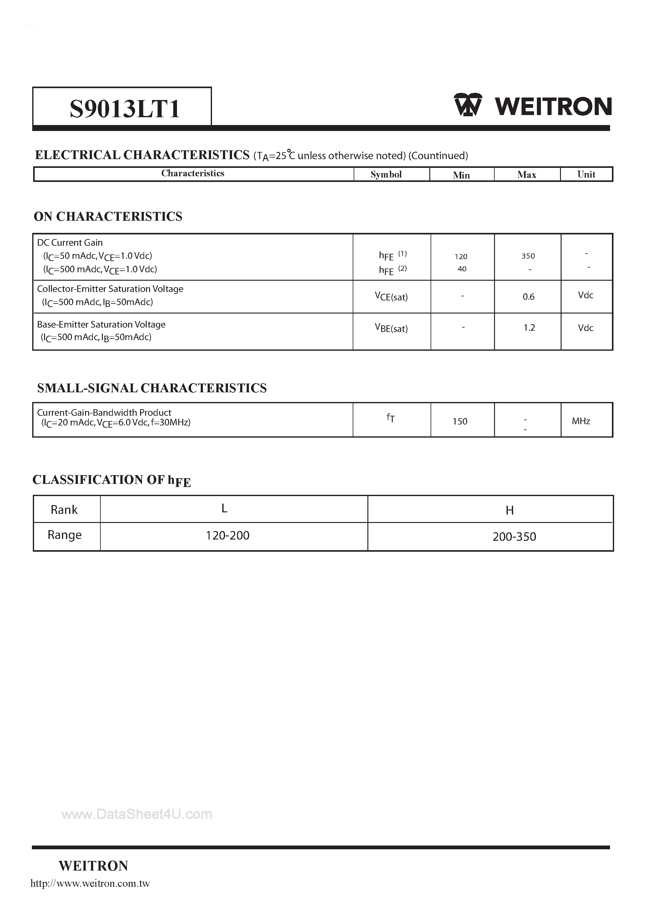 Datasheet S9013LT1 - NPN General Purpose Transistors page 2