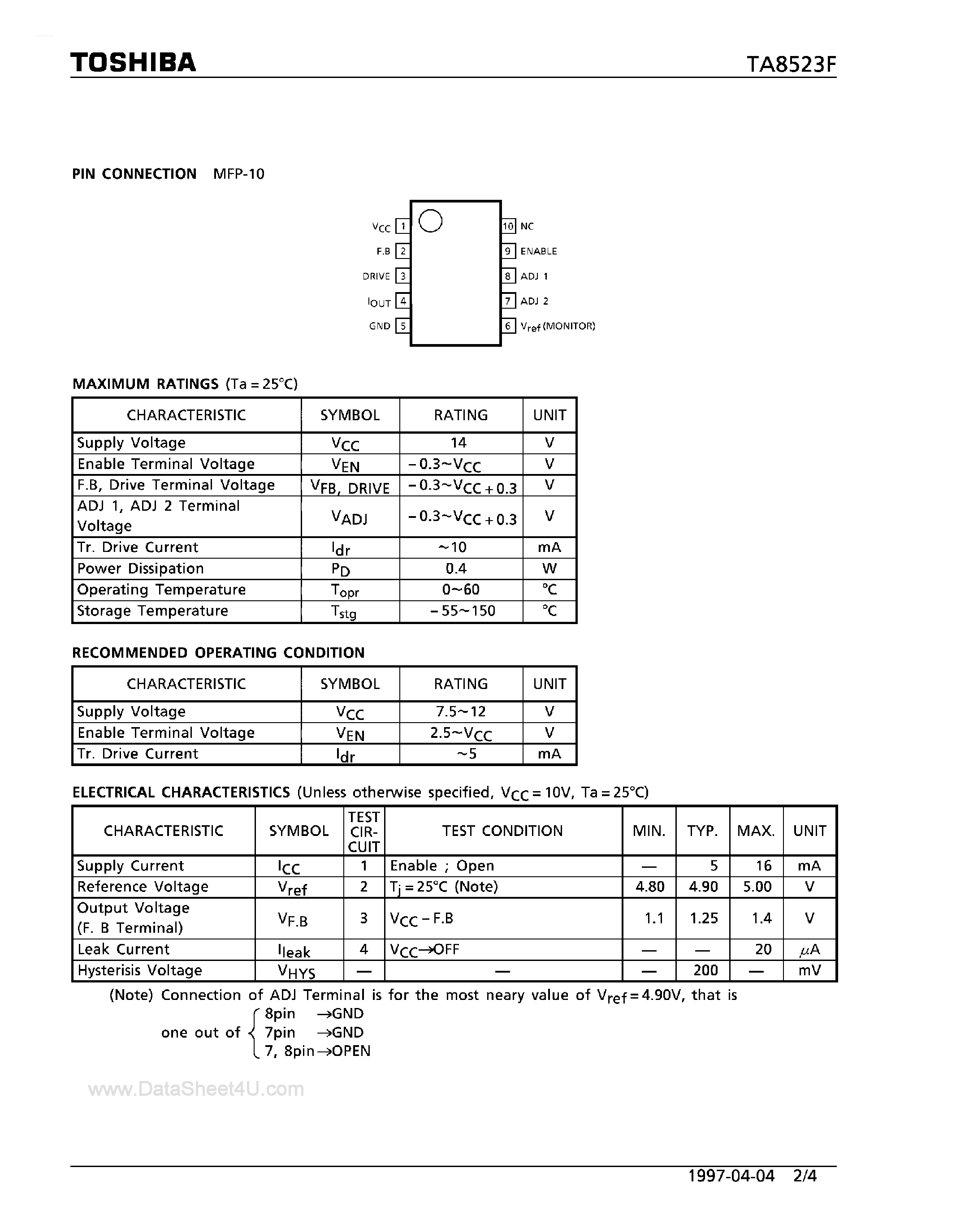 Datasheet TA8523F - PB Battery Charger IC page 2