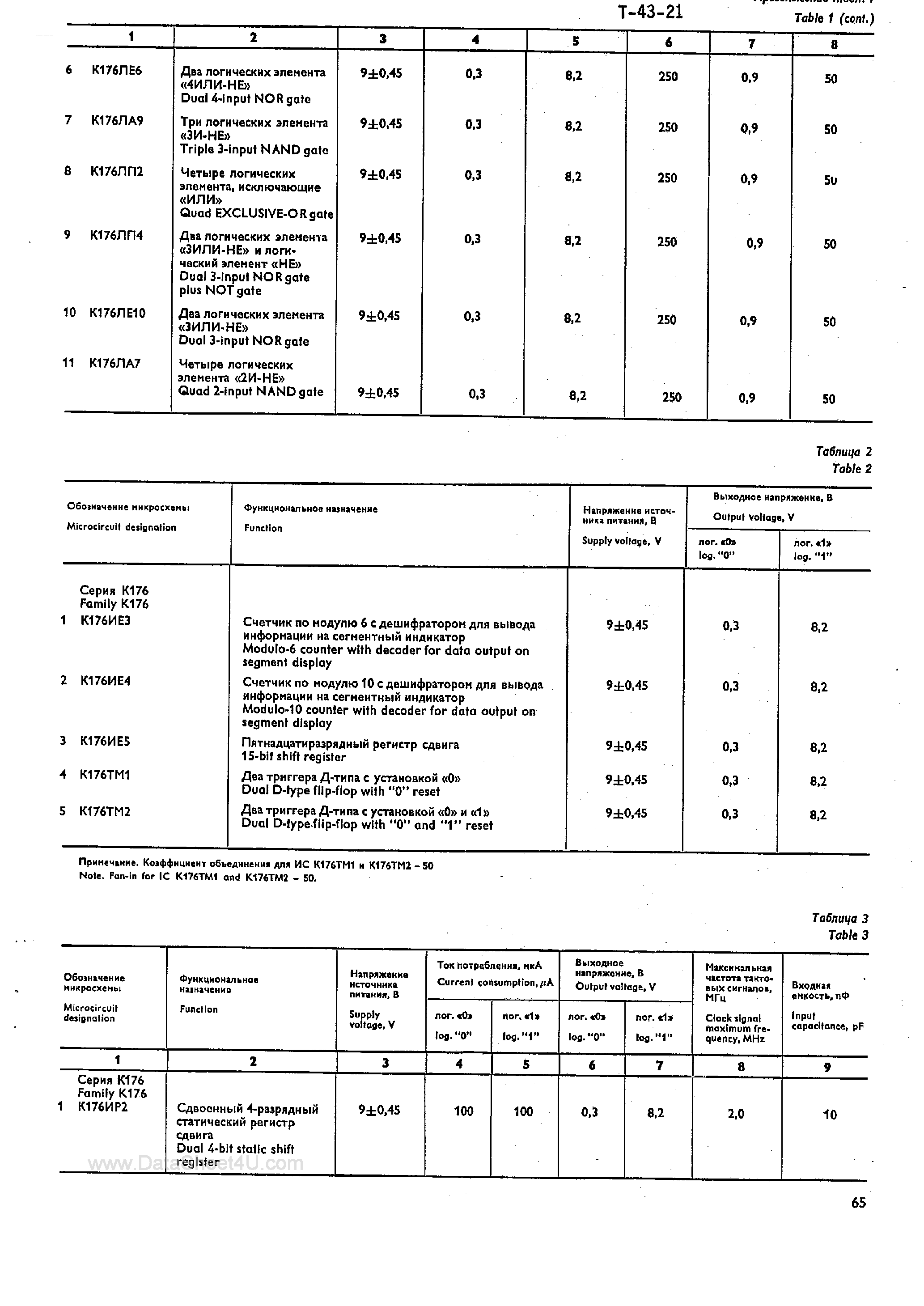 Datasheet K176 page 2 Datasheet K176 - (K176) Logic IC page 2