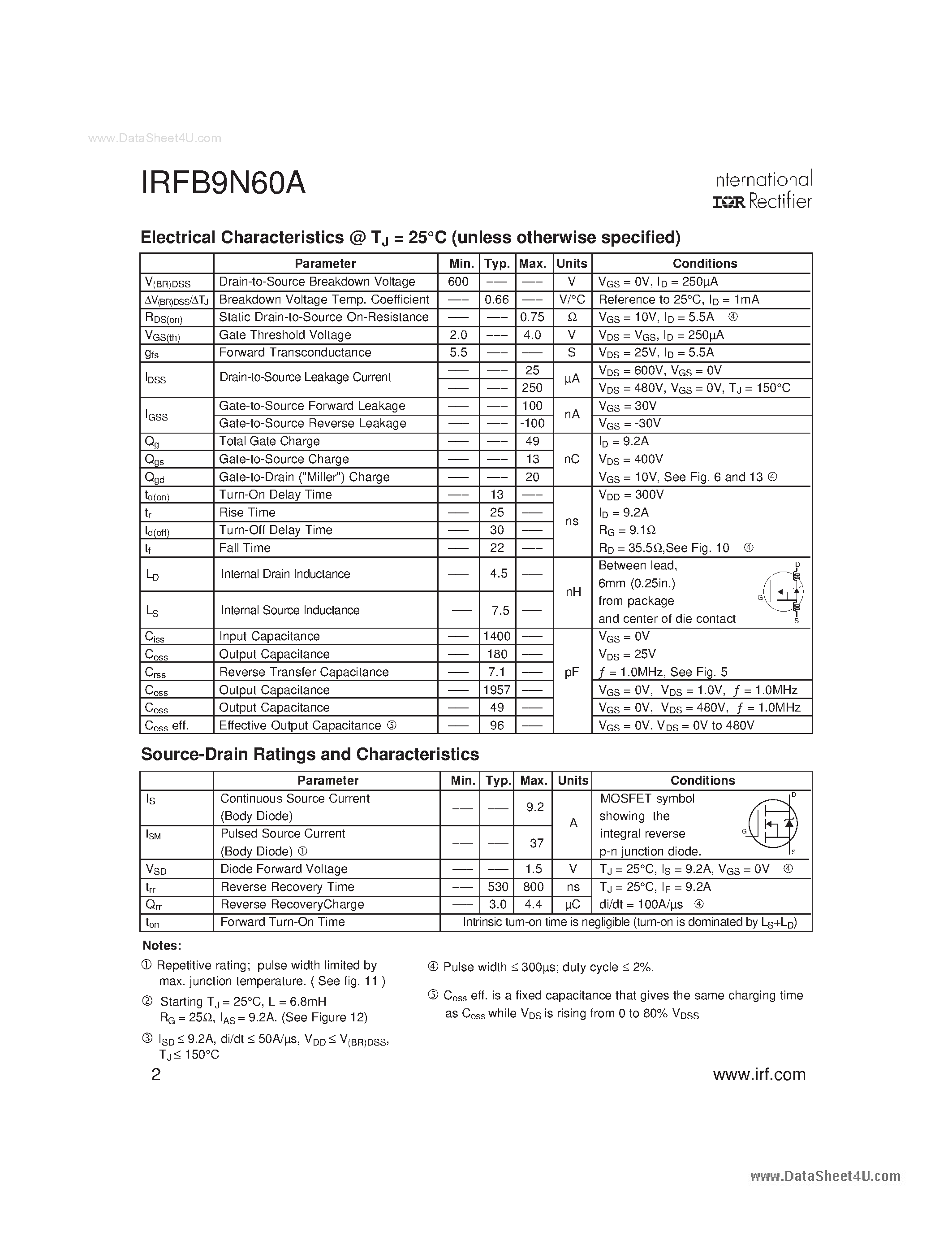 Datasheet FB-9N60A - Search -----> IRFB9N60A page 2