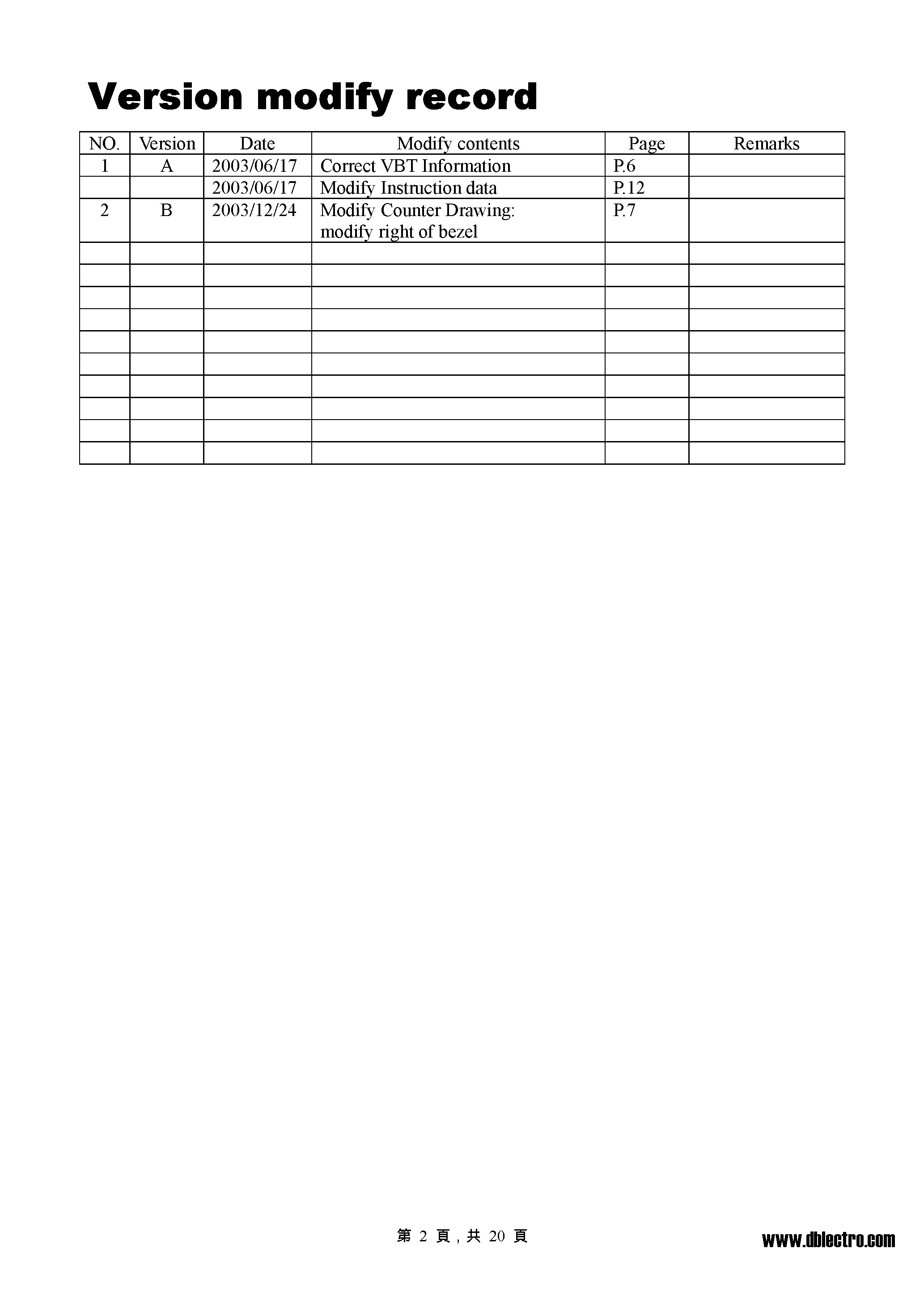 Datasheet WP1602A-Y-JCS page 2 Datasheet WP1602A-Y-JCS - Character Display Module page 2