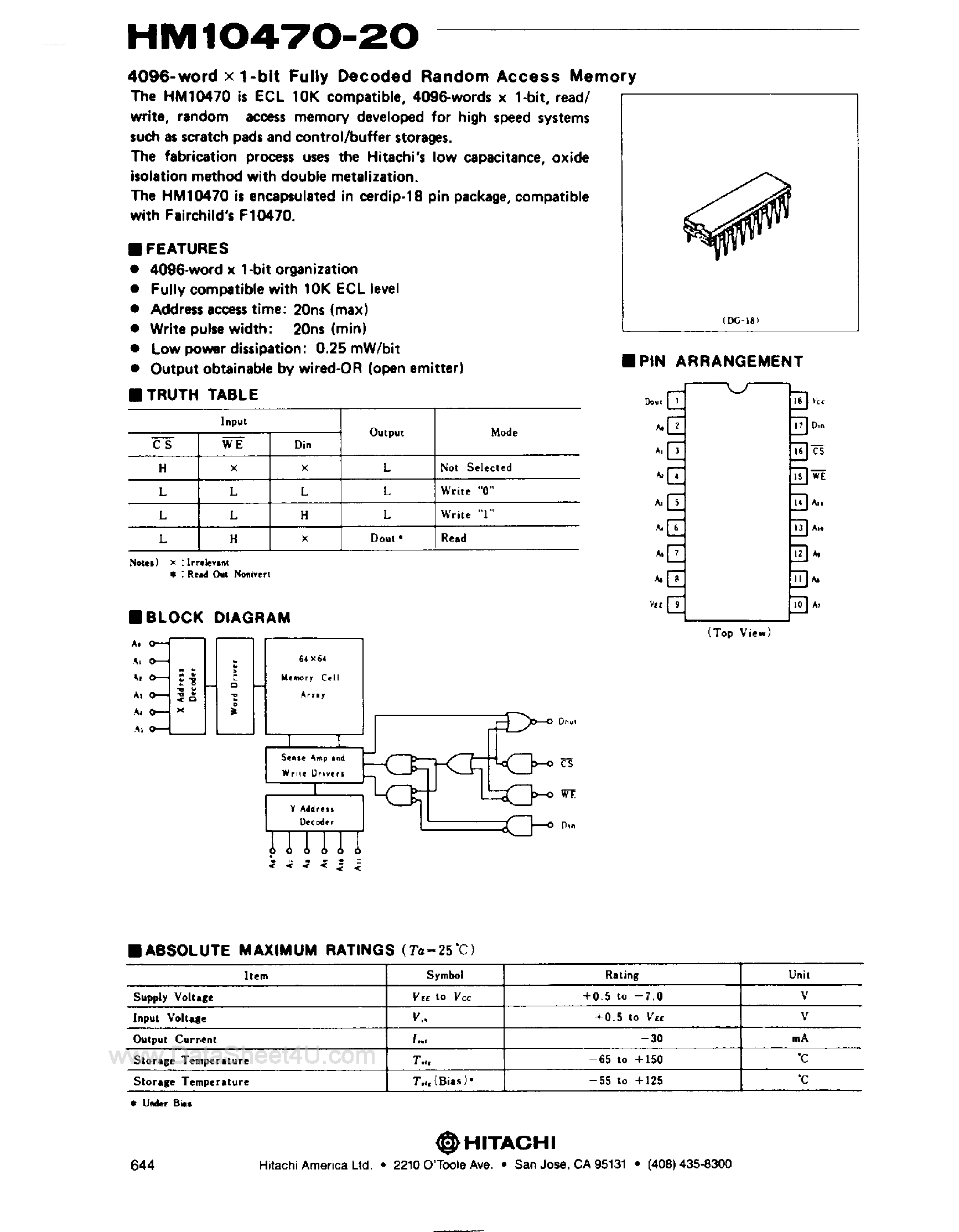 Даташит на микросхему HM10470-20 страница 1 Даташит HM10470-20 - 4K x 1-Bit Fully Vecoded RAM страница 1