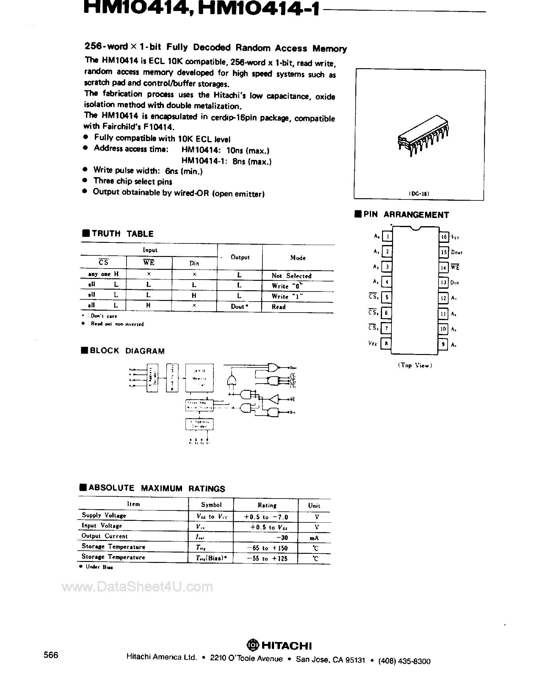 Datasheet HM10414 - 256 x 1-Bit Fully Vecoded RAM page 1