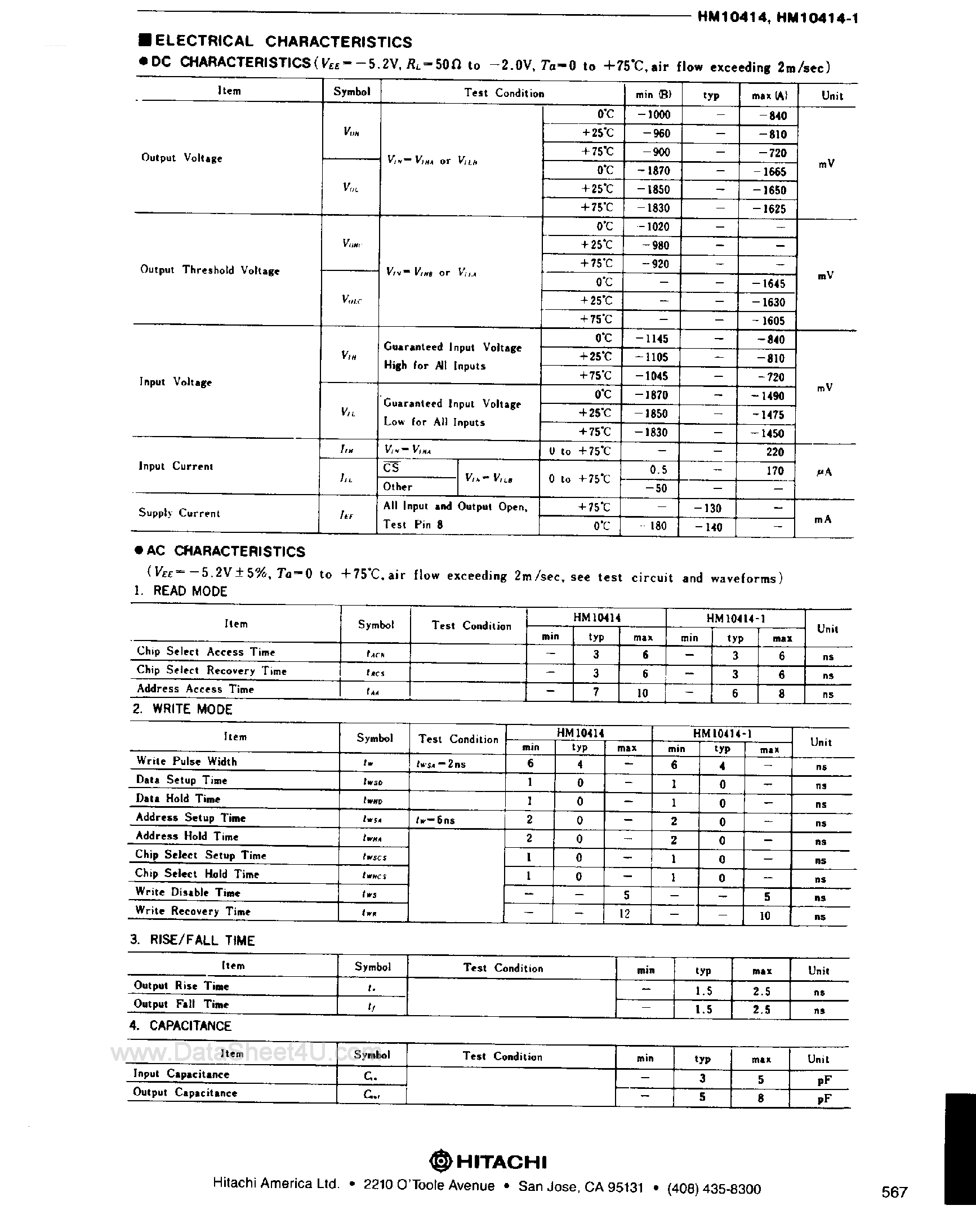 Datasheet HM10414 - 256 x 1-Bit Fully Vecoded RAM page 2