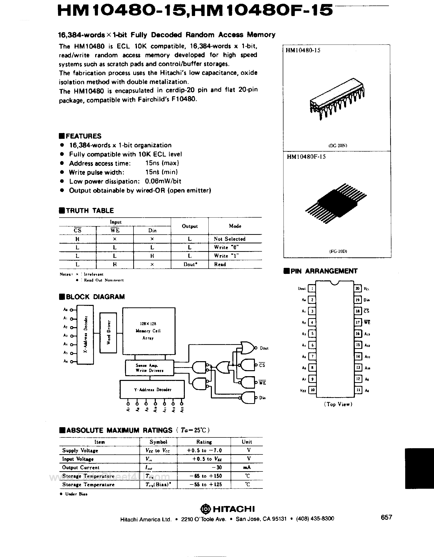 Даташит на микросхему HM10480-15 страница 1 Даташит HM10480-15 - 16K x 1-Bit Fully Vecoded RAM страница 1