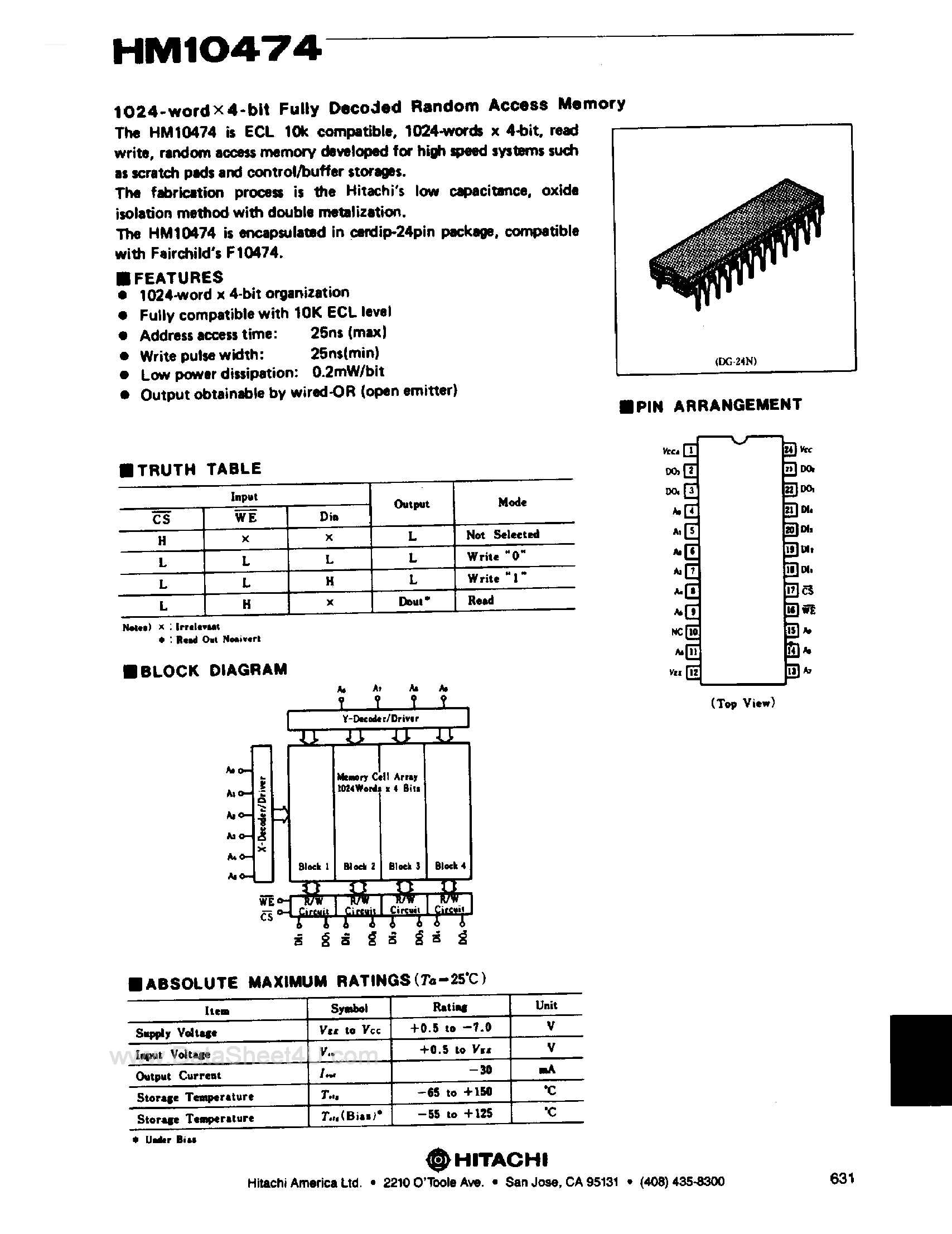 Даташит HM10474 - 1K x 4-Bit Fully Vecoded RAM страница 1