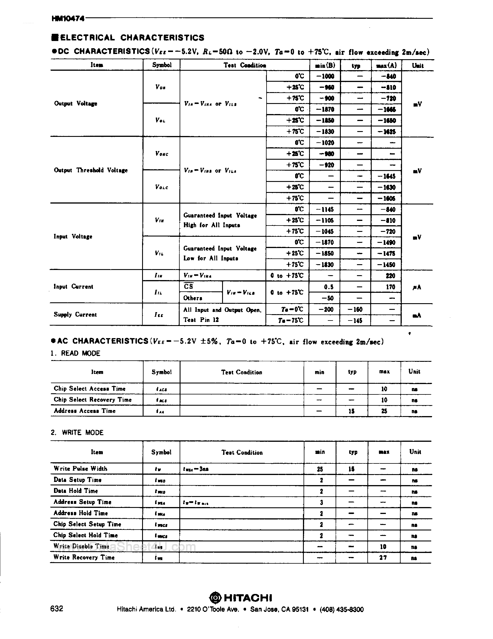 Даташит HM10474 - 1K x 4-Bit Fully Vecoded RAM страница 2